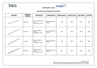 INSTRUÇÕES DE USO
BROCAS PARA ARTROSCOPIA ARTHREX
Versão 02.02_2014
IMPORTANTE! Verifique se esta versão corresponde à constante no rótulo do produto.
Para o formato impresso desta Instrução, entre em contato com o SAC: 11 3512-1700
IMAGEM
MODELO/
CÓDIGO
DESCRIÇÃO COMPOSIÇÃO PERFURANTE ARTICULADO USO ÚNICO ESTÉRIL
AR-1205L
Broca cirúrgica de 5.0
mm,
canulada em 2.4 mm
Aço Inoxidável 455
(H900)
SIM NÃO NÃO NÃO
AR-1206L
Broca cirúrgica de
6.0mm,
canulada em 2.4mm
Aço Inoxidável 455
(H900)
SIM NÃO NÃO NÃO
AR-1207L
Broca cirúrgica de
7.0mm,
canulada em 2.4mm
Aço Inoxidável 455
(H900)
SIM NÃO NÃO NÃO
AR-1208L
Broca cirúrgica de
8.0mm,
canulada em 2.4 mm
Aço Inoxidável 455
(H900)
SIM NÃO NÃO NÃO
 