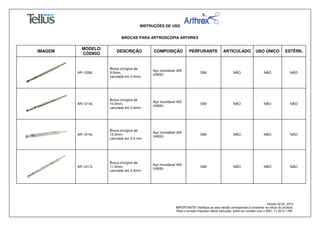 INSTRUÇÕES DE USO
BROCAS PARA ARTROSCOPIA ARTHREX
Versão 02.02_2014
IMPORTANTE! Verifique se esta versão corresponde à constante no rótulo do produto.
Para o formato impresso desta Instrução, entre em contato com o SAC: 11 3512-1700
IMAGEM
MODELO/
CÓDIGO
DESCRIÇÃO COMPOSIÇÃO PERFURANTE ARTICULADO USO ÚNICO ESTÉRIL
AR-1209L
Broca cirúrgica de
9.0mm,
canulada em 2.4mm
Aço Inoxidável 455
(H900)
SIM NÃO NÃO NÃO
AR-1214L
Broca cirúrgica de
10.0mm,
canulada em 2.4mm
Aço Inoxidável 455
(H900)
SIM NÃO NÃO NÃO
AR-1215L
Broca cirúrgica de
15.0mm,
canulada em 2.4 mm
Aço Inoxidável 455
(H900)
SIM NÃO NÃO NÃO
AR-1217L
Broca cirúrgica de
11.0mm,
canulada em 2.4mm
Aço Inoxidável 455
(H900)
SIM NÃO NÃO NÃO
 