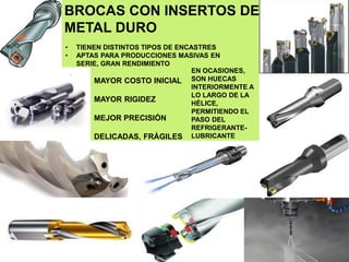 BROCAS CON INSERTOS DE
METAL DURO
MAYOR COSTO INICIAL
MAYOR RIGIDEZ
MEJOR PRECISIÓN
DELICADAS, FRÁGILES
EN OCASIONES,
SON HUECAS
INTERIORMENTE A
LO LARGO DE LA
HÉLICE,
PERMITIENDO EL
PASO DEL
REFRIGERANTE-
LUBRICANTE
• TIENEN DISTINTOS TIPOS DE ENCASTRES
• APTAS PARA PRODUCCIONES MASIVAS EN
SERIE, GRAN RENDIMIENTO
 