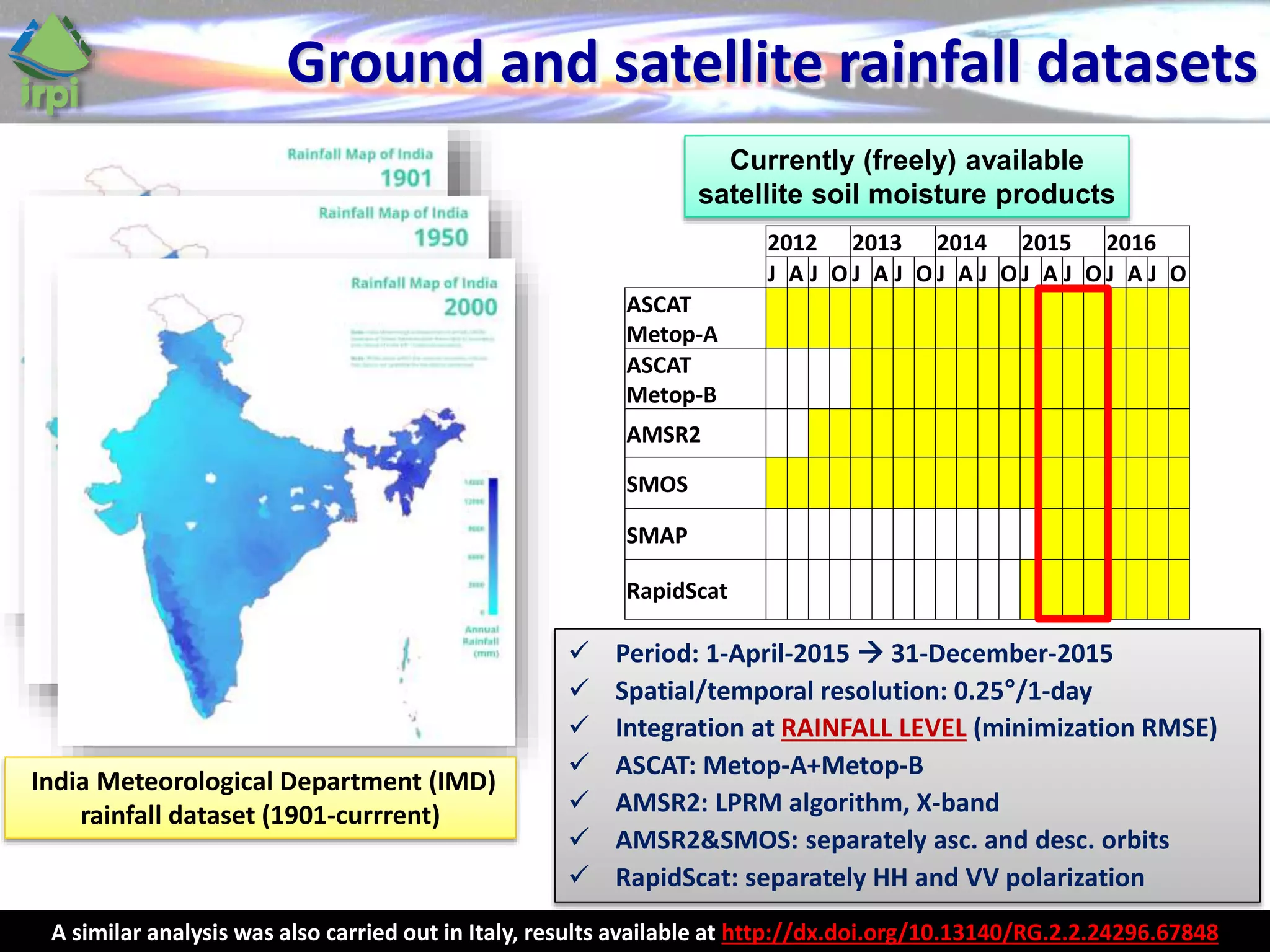 Ground and satellite rainfall datasets
India Meteorological Department (IMD)
rainfall dataset (1901-currrent)
Currently (freely) available
satellite soil moisture products
2012 2013 2014 2015 2016
J A J O J A J O J A J O J A J O J A J O
ASCAT
Metop-A
ASCAT
Metop-B
AMSR2
SMOS
SMAP
RapidScat
 Period: 1-April-2015  31-December-2015
 Spatial/temporal resolution: 0.25°/1-day
 Integration at RAINFALL LEVEL (minimization RMSE)
 ASCAT: Metop-A+Metop-B
 AMSR2: LPRM algorithm, X-band
 AMSR2&SMOS: separately asc. and desc. orbits
 RapidScat: separately HH and VV polarization
A similar analysis was also carried out in Italy, results available at http://dx.doi.org/10.13140/RG.2.2.24296.67848
 