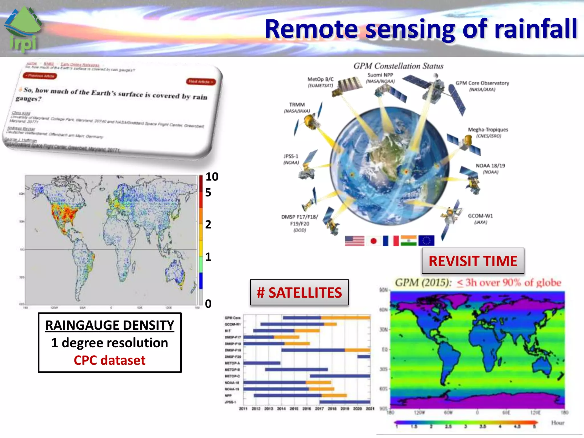 Remote sensing of rainfall
RAINGAUGE DENSITY
1 degree resolution
CPC dataset
0
2
1
5
10
REVISIT TIME
# SATELLITES
 