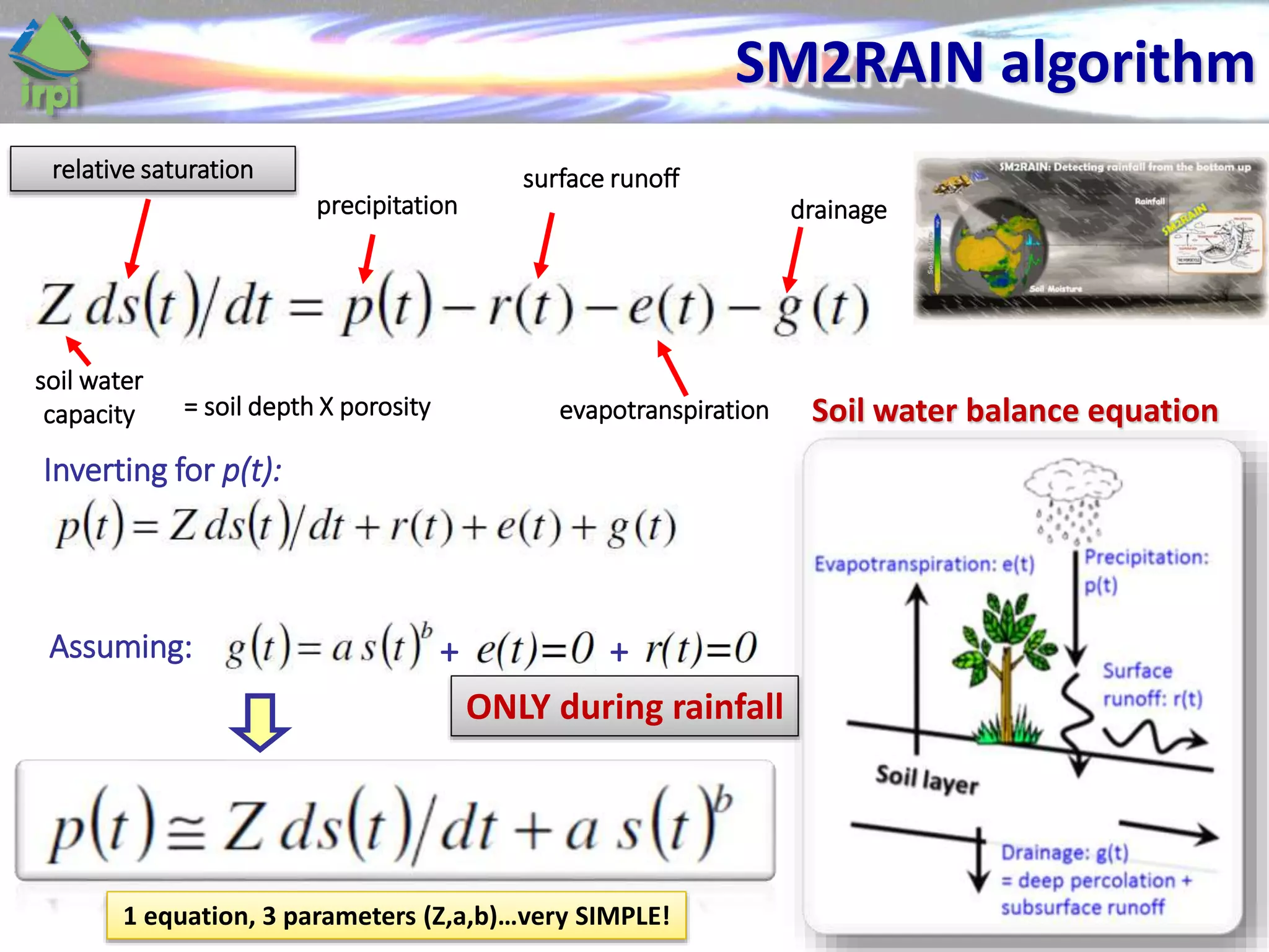 precipitation
surface runoff
evapotranspiration
drainage
soil water
capacity
relative saturation
Inverting for p(t):
= soil depth X porosity
Assuming: + +
ONLY during rainfall
Soil water balance equation
SM2RAIN algorithm
1 equation, 3 parameters (Z,a,b)…very SIMPLE!
 