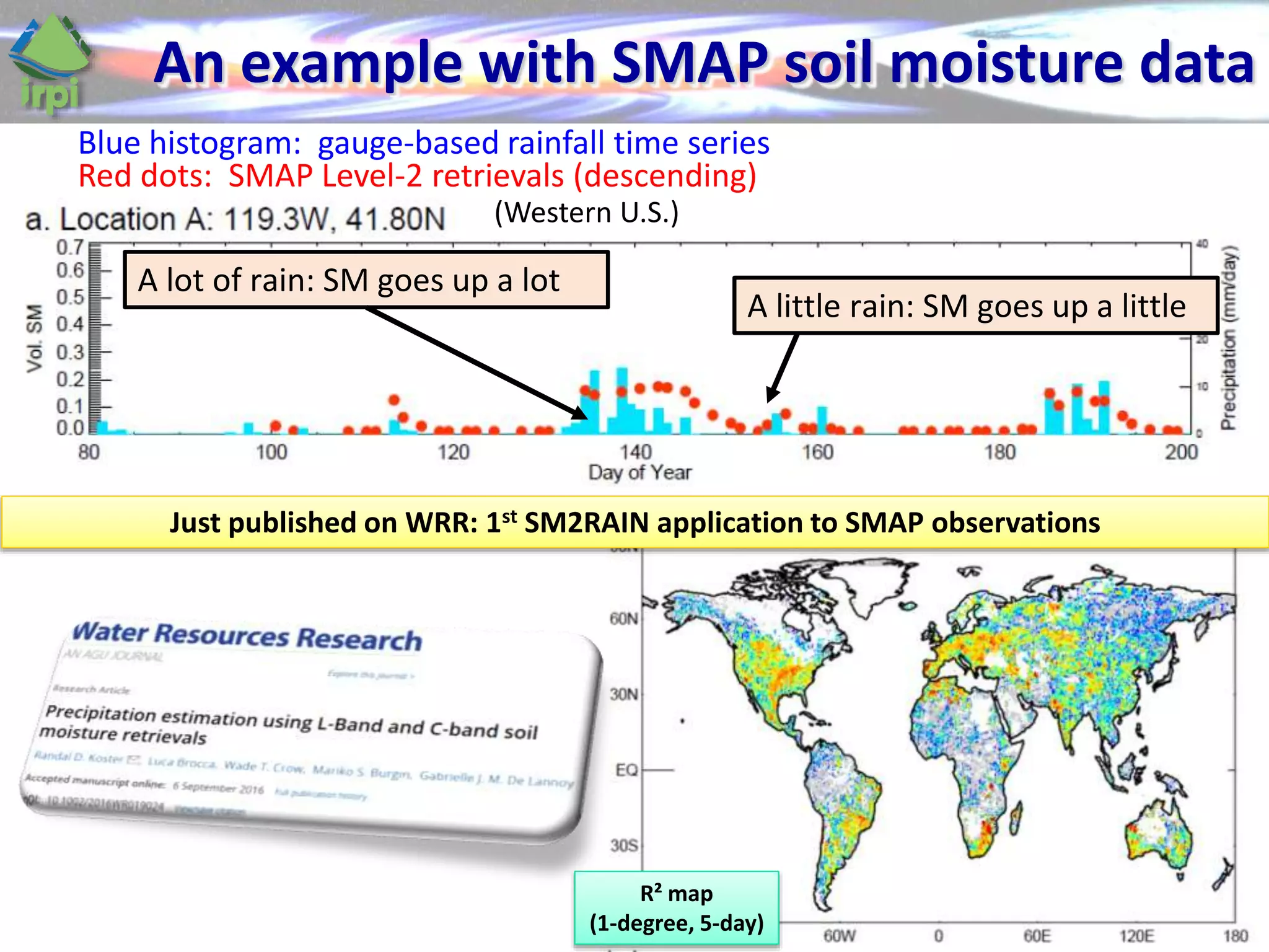 An example with SMAP soil moisture data
Red dots: SMAP Level-2 retrievals (descending)
Blue histogram: gauge-based rainfall time series
(Western U.S.)
A lot of rain: SM goes up a lot
A little rain: SM goes up a little
Just published on WRR: 1st SM2RAIN application to SMAP observations
R² map
(1-degree, 5-day)
 