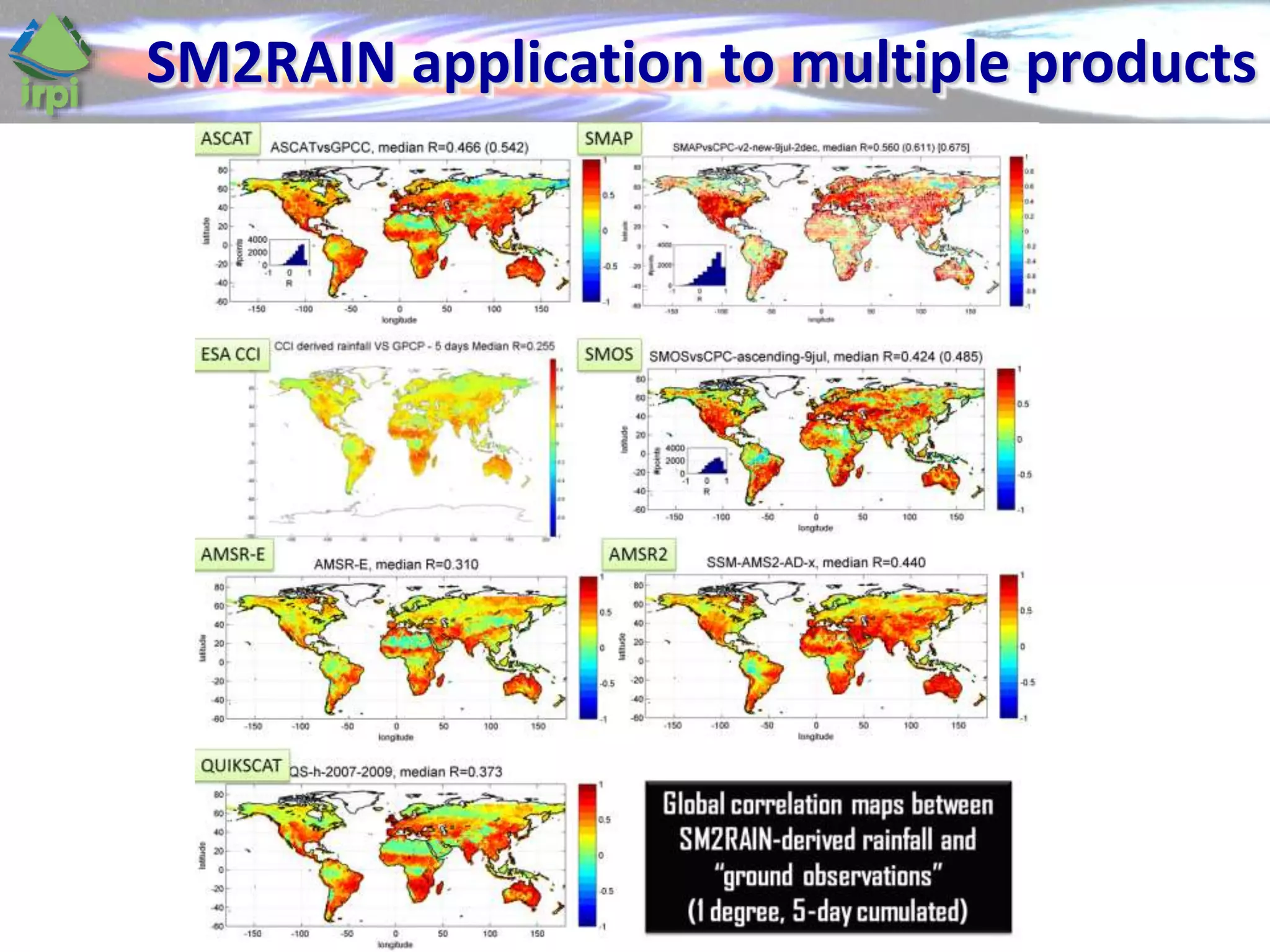 SM2RAIN application to multiple products
 
