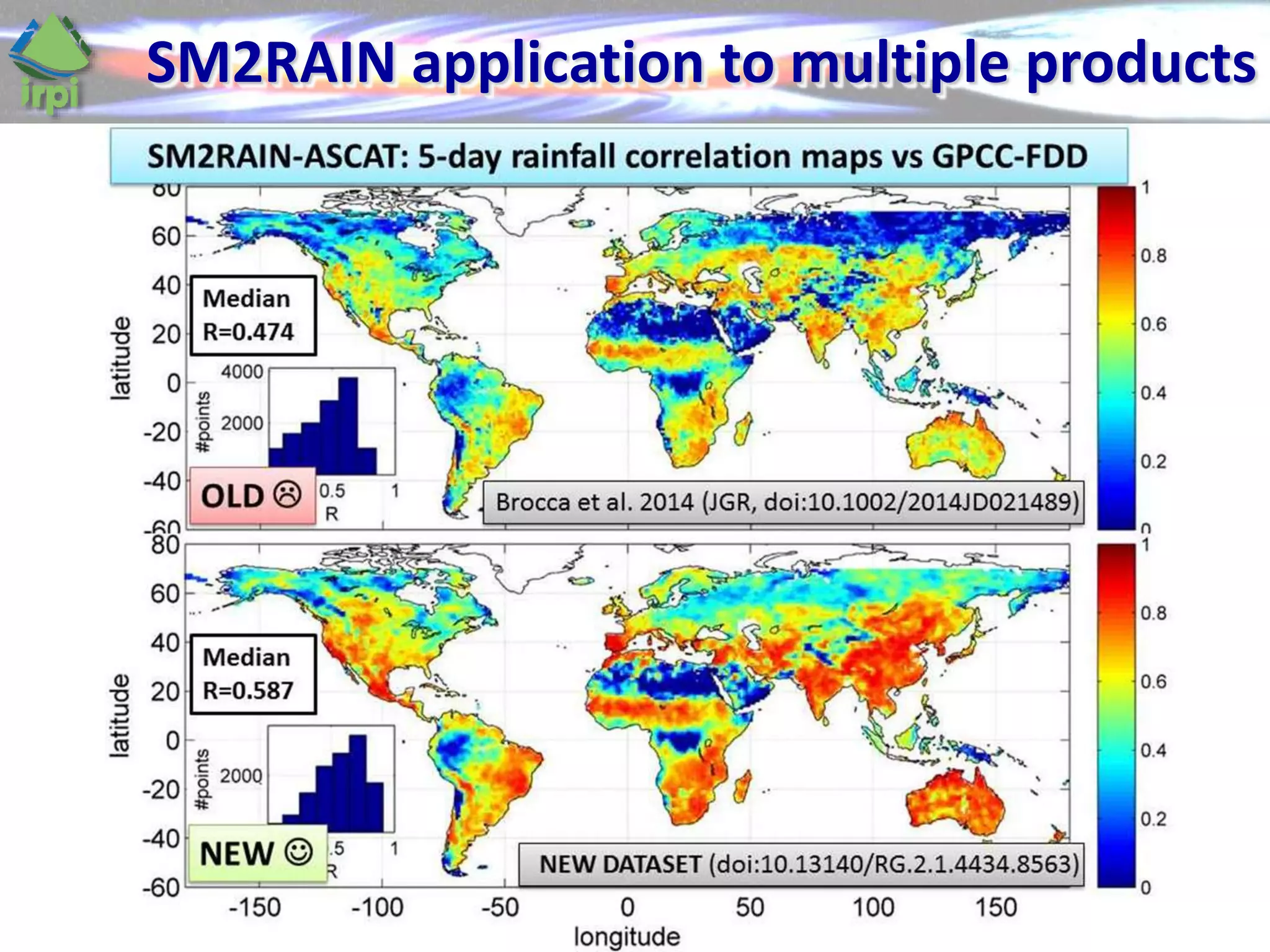 SM2RAIN application to multiple products
 