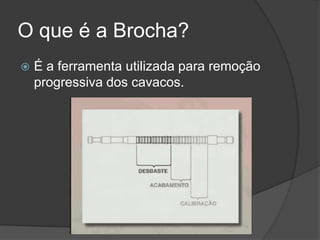 O que é a Brocha?
 É a ferramenta utilizada para remoção
progressiva dos cavacos.
 