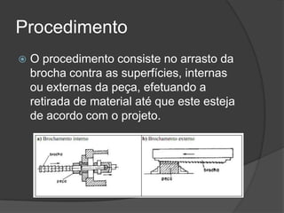 Procedimento
 O procedimento consiste no arrasto da
brocha contra as superfícies, internas
ou externas da peça, efetuando a
retirada de material até que este esteja
de acordo com o projeto.
 