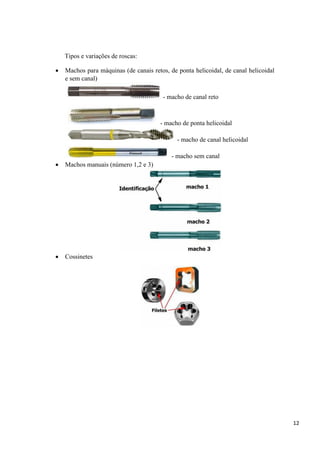 12
Tipos e variações de roscas:
 Machos para máquinas (de canais retos, de ponta helicoidal, de canal helicoidal
e sem canal)
- macho de canal reto
- macho de ponta helicoidal
- macho de canal helicoidal
- macho sem canal
 Machos manuais (número 1,2 e 3)
 Cossinetes
 