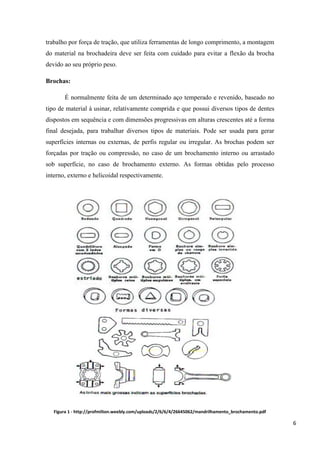 6
trabalho por força de tração, que utiliza ferramentas de longo comprimento, a montagem
do material na brochadeira deve ser feita com cuidado para evitar a flexão da brocha
devido ao seu próprio peso.
Brochas:
É normalmente feita de um determinado aço temperado e revenido, baseado no
tipo de material à usinar, relativamente comprida e que possui diversos tipos de dentes
dispostos em sequência e com dimensões progressivas em alturas crescentes até a forma
final desejada, para trabalhar diversos tipos de materiais. Pode ser usada para gerar
superfícies internas ou externas, de perfis regular ou irregular. As brochas podem ser
forçadas por tração ou compressão, no caso de um brochamento interno ou arrastado
sob superfície, no caso de brochamento externo. As formas obtidas pelo processo
interno, externo e helicoidal respectivamente.
Figura 1 - http://profmilton.weebly.com/uploads/2/6/6/4/26645062/mandrilhamento_brochamento.pdf
 