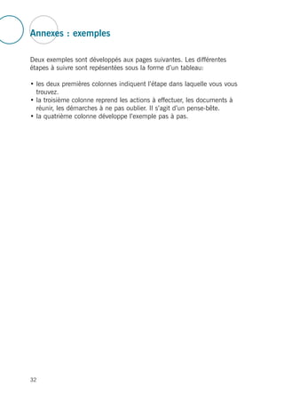 Annexes : exemples
Deux exemples sont développés aux pages suivantes. Les différentes
étapes à suivre sont repésentées sous la forme d’un tableau:
• les deux premières colonnes indiquent l’étape dans laquelle vous vous
trouvez.
• la troisième colonne reprend les actions à effectuer, les documents à
réunir, les démarches à ne pas oublier. Il s’agit d’un pense-bête.
• la quatrième colonne développe l’exemple pas à pas.
32
 