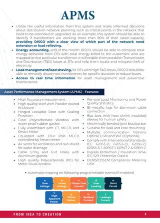 What is APMS and role in MEPCO Presenting | PDF