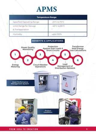 What is APMS and role in MEPCO Presenting | PDF