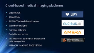 Social Networks and Collaborative Platforms for Data Sharing in Radiology