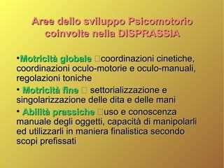 Aree dello sviluppo PsicomotorioAree dello sviluppo Psicomotorio
coinvolte nella DISPRASSIAcoinvolte nella DISPRASSIA
●
Motricità globaleMotricità globale coordinazioni cinetiche,coordinazioni cinetiche,
coordinazioni oculo-motorie e oculo-manuali,coordinazioni oculo-motorie e oculo-manuali,
regolazioni tonicheregolazioni toniche
●
Motricità fineMotricità fine  settorializzazione esettorializzazione e
singolarizzazione delle dita e delle manisingolarizzazione delle dita e delle mani
●
Abilità prassicheAbilità prassiche uso e conoscenzauso e conoscenza
manuale degli oggetti, capacità di manipolarlimanuale degli oggetti, capacità di manipolarli
ed utilizzarli in maniera finalistica secondoed utilizzarli in maniera finalistica secondo
scopi prefissatiscopi prefissati
 