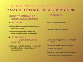 1)L'INTERVENTO DELLO SPECIALISTA:
PIANO DI TERAPIA NEUROPSICOMOTORIAPIANO DI TERAPIA NEUROPSICOMOTORIA
OBBIETTIVI IMMEDIATI E AOBBIETTIVI IMMEDIATI E A
BREVE E MEDIO TERMINEBREVE E MEDIO TERMINE
3)3) POSTURAPOSTURA
➲ Migliorare la conoscenza/consapevolezza
del proprio corpo
➲ Eliminare atteggiamenti scorretti ed
eventuali meccanismi di compenso
4) EQUILIBRIO EEQUILIBRIO E
COORDINAZIONECOORDINAZIONE
MOTORIAMOTORIA
➲ Migliorare il controllo del corpo in compiti di
equilibrio statico e dinamico ed in
schemi crociati
PROPOSTEPROPOSTE
➲ Attività di psicomotricitàAttività di psicomotricità
➲
➲ Esercizi di yoga per bambiniEsercizi di yoga per bambini
➲
➲
➲ Mantenere varie posizioni a occhi apertiMantenere varie posizioni a occhi aperti
e chiusie chiusi
➲ Camminare e fare saltelli su percorsiCamminare e fare saltelli su percorsi
➲ Giochi di movimentoGiochi di movimento
➲ Oscillazioni con movimenti punta-talloneOscillazioni con movimenti punta-tallone
➲ Giochi con la palla e schemi crociatiGiochi con la palla e schemi crociati
 