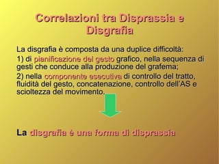 Correlazioni tra Disprassia eCorrelazioni tra Disprassia e
DisgrafiaDisgrafia
La disgrafia è composta da una duplice difficoltà:La disgrafia è composta da una duplice difficoltà:
1) di1) di pianificazione del gestopianificazione del gesto grafico, nella sequenza digrafico, nella sequenza di
gesti che conduce alla produzione del grafema;gesti che conduce alla produzione del grafema;
2) nella2) nella componente esecutivacomponente esecutiva di controllo del tratto,di controllo del tratto,
fluidità del gesto, concatenazione, controllo dell’AS efluidità del gesto, concatenazione, controllo dell’AS e
scioltezza del movimento.scioltezza del movimento.
LaLa disgrafia è una forma di disprassiadisgrafia è una forma di disprassia
 