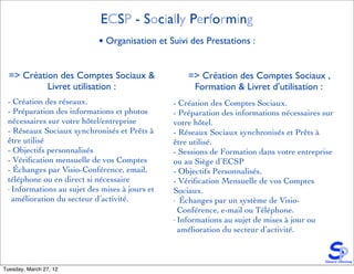 ECSP - Socially Performing
                            • Organisation et Suivi des Prestations :


  => Création des Comptes Sociaux &                 => Création des Comptes Sociaux ,
           Livret utilisation :                      Formation & Livret d’utilisation :
 - Création des réseaux.                        - Création des Comptes Sociaux.
 - Préparation des informations et photos       - Préparation des informations nécessaires sur
 nécessaires sur votre hôtel/entreprise         votre hôtel.
 - Réseaux Sociaux synchronisés et Prêts à      - Réseaux Sociaux synchronisés et Prêts à
 être utilisé                                   être utilisé.
 - Objectifs personnalisés                      - Sessions de Formation dans votre entreprise
 - Vériﬁcation mensuelle de vos Comptes         ou au Siège d’ECSP
 - Échanges par Visio-Conférence, email,        - Objectifs Personnalisés.
 téléphone ou en direct si nécessaire           - Vériﬁcation Mensuelle de vos Comptes
 - Informations au sujet des mises à jours et   Sociaux.
   amélioration du secteur d’activité.          - Échanges par un système de Visio-

                                                  Conférence, e-mail ou Téléphone.
                                                - Informations au sujet de mises à jour ou

                                                  amélioration du secteur d’activité.



Tuesday, March 27, 12
 