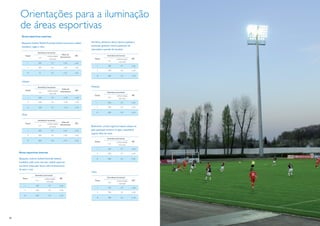 Orientações para a iluminação
      de áreas esportivas
       Áreas esportivas externas

       Basquete, futebol, fistball, floorball, futebol americano, netball,   Aeróbica, atletismo, dança, hipismo, ginástica,
       handebol, rugby e vôlei                                               patinação, ginástica rítmica, patinação de
                                                                             velocidade e parede de escalada
                           Iluminância horizontal
                                                         Índice de
            Classe                     Uniformidade                  IRC                      Iluminância horizontal
                            Lux                        ofuscamento
                                         mín/méd                                Classe                   Uniformidade    IRC
                                                                                               Lux
                                                                                                           mín/méd
                 I          500                0.7           50       60
                                                                                      I       500              0.7        60
                 II         200                0.6           50       60
                                                                                     II       300              0.6        60
                III            75              0.5           55       20
                                                                                     III      200              0.5        20


        Hóquei

                           Iluminância horizontal                            Natação
                                                         Índice de
               Classe                   Uniformidade                 IRC
                               Lux                     ofuscamento                            Iluminância horizontal
                                          mín/méd
                                                                                Classe                   Uniformidade    IRC
                  I         500                0.7           50       60                       Lux
                                                                                                           mín/méd
                 II         200                0.7           50       60              I       500              0.7        60

                 III        200                0.7           55       20             II       300              0.7        60

                                                                                     III      200              0.5        20
       Tênis

                           Iluminância horizontal
                                                         Índice de
            Classe                      Uniformidade                 IRC
                            Lux                        ofuscamento
                                          mín/méd                            Badminton, cricket, esgrima, hóquei, hóquei no
                  I         500                0.7           50       60     gelo, patinação artística no gelo, raquetebol,
                                                                             squash, tênis de mesa
                 II         300                0.7           50       60
                                                                                              Iluminância horizontal
                 III        200                0.6           55       20
                                                                                Classe                   Uniformidade    IRC
                                                                                               Lux
                                                                                                           mín/méd

                                                                                      I       750              0.7        60

     Áreas esportivas internas                                                       II       500              0.7        60

     Basquete, ciclismo, fistball, floorball, futebol,                               III      300              0.7        20
     handebol, judô, artes marciais, netball, esportes
     escolares (educação física), vôlei, levantamento
     de peso e luta
                                                                             Tênis
                        Iluminância horizontal
                                                                                              Iluminância horizontal
        Classe                       Uniformidade      IRC
                         Lux                                                    Classe                    Uniformidade   IRC
                                       mín/méd                                                 Lux
                                                                                                            mín/méd
           I            750              0.7            60
                                                                                      I        750             0.7        60
           II           500              0.7            60
                                                                                     II        500             0.7        60
          III           200              0.5            20
                                                                                     III       300             0.5        20




26                                                                                                                             27
 