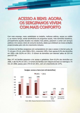 Com mais emprego, maior estabilidade no trabalho, melhores salários, acesso ao crédito
e, ao mesmo tempo, sendo beneficiários de programas sociais, mais domicílios brasileiros,
principalmente aqueles situados nos estados mais pobres, passaram a contar com serviços
públicos e ter acesso a bens de consumo duráveis, dados que sintetizam as novas condições
proporcionadas pelo ciclo de crescimento inclusivo.
O número de famílias sergipanas com computadores em casa e acesso à internet pulou de
71 mil para 176 mil, entre 2006 e 2011, crescendo 149%. Eram apenas 8,5% dos domicílios
em 2006 e são 26,9% em 2011. O número de domicílios com televisor saltou de 524 mil
para 637 mil.
Mais 147 mil famílias passaram a ter acesso a geladeiras. Eram 81,6% dos domicílios em
2006, e são 93,4% em 2011. O número de famílias com máquina de lavar se restringia a 75
mil, em 2006; passou para 178 mil em 2011, com um crescimento de 137%.
Fonte: IBGE, Pesquisa Nacional de Amostra Domiciliar (PNAD).
Acesso a bens: agora,
os sergipanos vivem
com mais conforto
 