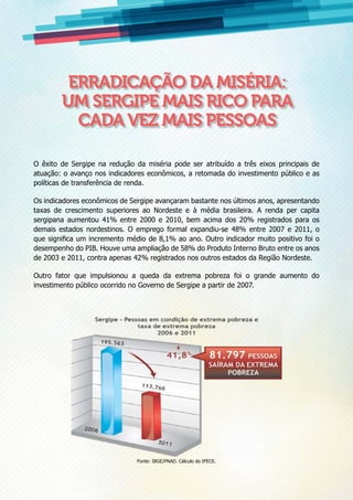 O êxito de Sergipe na redução da miséria pode ser atribuído a três eixos principais de
atuação: o avanço nos indicadores econômicos, a retomada do investimento público e as
políticas de transferência de renda.
Os indicadores econômicos de Sergipe avançaram bastante nos últimos anos, apresentando
taxas de crescimento superiores ao Nordeste e à média brasileira. A renda per capita
sergipana aumentou 41% entre 2000 e 2010, bem acima dos 20% registrados para os
demais estados nordestinos. O emprego formal expandiu-se 48% entre 2007 e 2011, o
que significa um incremento médio de 8,1% ao ano. Outro indicador muito positivo foi o
desempenho do PIB. Houve uma ampliação de 58% do Produto Interno Bruto entre os anos
de 2003 e 2011, contra apenas 42% registrados nos outros estados da Região Nordeste.
Outro fator que impulsionou a queda da extrema pobreza foi o grande aumento do
investimento público ocorrido no Governo de Sergipe a partir de 2007.
Fonte: IBGE/PNAD. Cálculo do IPECE.
Erradicação da miséria:
um Sergipe mais rico para
cada vez mais pessoas
 