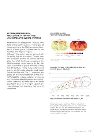 10
8
6
4
2
0
E
300 400 500 600 700 800 900 1000
AA
AB
B
C
D
S U S TA I N A B I L I T Y | 2 3
MEDITERRANEAN BASIN,
THE EUROPEAN REGION MOST
VULNERABLE TO GLOBAL WARMING
Mediterranean ecosystems occupy only
1.2% of the Earth’s surface. The largest of
these regions is the Mediterranean Basin,
which in Portugal is concentrated in the
Alentejo and Algarve regions.
Although this region was not seriously af-
fected by the last ice age in Europe, sev-
eral European studies on climate change
state that of all the European regions, the
Mediterranean basin seems to be the
most vulnerable to global warming during
the 21st
century. Rising temperatures and
scarce rainfall make drought and forest
fires more frequent. The EU measures are
based on the implementation of the Kyo-
to Protocol to reduce pollutant emissions
and minimise greenhouse gas emissions.
In this scenario, the cork oak is the most
significant plant in the fight against cli-
mate change that threatens this zone of
the planet.
AVERAGE GLOBAL TEMPERATURE INCREASES
OVER THE LAST CENTURY
PREDICTED GLOBAL
TEMPERATURE INCREASE
Global warming is a real threat. And if it is true that
the predicted temperature increases vary across world
regions, it is also true that the Mediterranean is one
of the regions that will most suffer at the physical and
biological level in a scenario of not complying with the
recommended measures.
Source: UN Report - Intergovernmental Panel on Climate
Change (IPCC)
0 0.5 1 1.5 2 2.5 3 3.5 4 4.5 5 5.5 6 6.5 7 7.5
(ºC)
2020 2099
GHG concentration stabilisation level (ppmv CO2
eq)
 