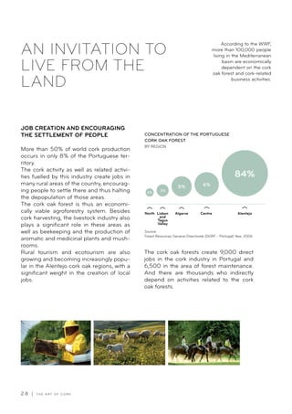 2%
3%
5% 6%
84%
2 8 | T H E A R T O F C O R K
More than 50% of world cork production
occurs in only 8% of the Portuguese ter-
ritory.
The cork activity as well as related activi-
ties fuelled by this industry create jobs in
many rural areas of the country, encourag-
ing people to settle there and thus halting
the depopulation of those areas.
The cork oak forest is thus an economi-
cally viable agroforestry system. Besides
cork harvesting, the livestock industry also
plays a significant role in these areas as
well as beekeeping and the production of
aromatic and medicinal plants and mush-
rooms.
Rural tourism and ecotourism are also
growing and becoming increasingly popu-
lar in the Alentejo cork oak regions, with a
significant weight in the creation of local
jobs.
JOB CREATION AND ENCOURAGING
THE SETTLEMENT OF PEOPLE
The cork oak forests create 9,000 direct
jobs in the cork industry in Portugal and
6,500 in the area of forest maintenance.
And there are thousands who indirectly
depend on activities related to the cork
oak forests.
AN INVITATION TO
LIVE FROM THE
LAND
CONCENTRATION OF THE PORTUGUESE
CORK OAK FOREST
BY REGION
According to the WWF,
more than 100,000 people
living in the Mediterranean
basin are economically
dependent on the cork
oak forest and cork-related
business activities.
North Algarve Centre AlentejoLisbon
and
Tagus
Valley
Source:
Forest Resources General-Directorate (DGRF - Portugal) Year: 2006
 