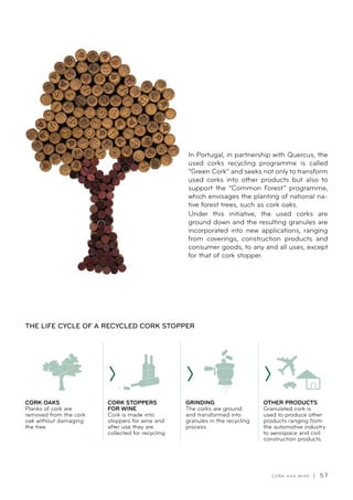 C O R K A N D W I N E | 5 7
CORK OAKS
Planks of cork are
removed from the cork
oak without damaging
the tree.
CORK STOPPERS
FOR WINE
Cork is made into
stoppers for wine and
after use they are
collected for recycling.
GRINDING
The corks are ground
and transformed into
granules in the recycling
process.
OTHER PRODUCTS
Granulated cork is
used to produce other
products ranging from
the automotive industry
to aerospace and civil
construction products.
THE LIFE CYCLE OF A RECYCLED CORK STOPPER
In Portugal, in partnership with Quercus, the
used corks recycling programme is called
“Green Cork” and seeks not only to transform
used corks into other products but also to
support the “Common Forest” programme,
which envisages the planting of national na-
tive forest trees, such as cork oaks.
Under this initiative, the used corks are
ground down and the resulting granules are
incorporated into new applications, ranging
from coverings, construction products and
consumer goods, to any and all uses, except
for that of cork stopper.
 