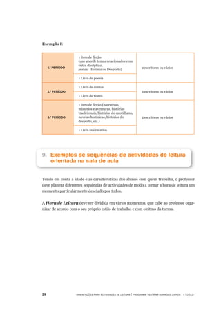 29	 Orientações para Actividades de Leitura | Programa – Está na Hora dos Livros | 1.º ciclo
Exemplo E
1.º Período
1 livro de ficção
(que aborde temas relacionados com
outra disciplina,
por ex: História ou Desporto)
2 escritores ou vários
1 Livro de poesia
2.º Período
1 Livro de contos
2 escritores ou vários
1 Livro de teatro
3.º Período
1 livro de ficção (narrativas,
mistérios e aventuras, histórias
tradicionais, histórias do quotidiano,
novelas históricas, histórias do
desporto, etc.)
2 escritores ou vários
1 Livro informativo
9.		Exemplos de sequências de actividades de leitura
orientada na sala de aula
Tendo em conta a idade e as características dos alunos com quem trabalha, o professor
deve planear diferentes sequências de actividades de modo a tornar a hora de leitura um
momento particularmente desejado por todos.
 
A Hora de Leitura deve ser dividida em vários momentos, que cabe ao professor orga-
nizar de acordo com o seu próprio estilo de trabalho e com o ritmo da turma.
 
 