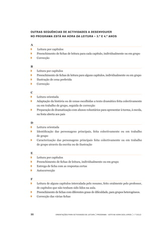 35	 Orientações para Actividades de Leitura | Programa – Está na Hora dos Livros | 1.º ciclo
Outras Sequências de Actividades a desenvolver
no Programa Está na Hora da Leitura – 3.º e 4.º Anos
 
A
◗	 	 Leitura por capítulos
◗		 Preenchimento de fichas de leitura para cada capítulo, individualmente ou em grupo
◗	 	 Correcção
 
B
◗	 	 Leitura por capítulos
◗		 Preenchimento de fichas de leitura para alguns capítulos, individualmente ou em grupo
◗	 	 Ilustração de cena preferida
◗	 	 Correcção
 
C
◗	 	 Leitura orientada
◗	 	 Adaptação da história ou de cenas escolhidas a texto dramático feita colectivamente
ou em trabalho de grupo, seguida de correcção
◗		 Preparação de dramatização com alunos voluntários para apresentar à turma, à escola,
na festa aberta aos pais
D
◗	 	 Leitura orientada
◗		 Identificação das personagens principais, feita colectivamente ou em trabalho	
de grupo
◗		 Caracterização das personagens principais feita colectivamente ou em trabalho	
de grupo através da escrita ou de ilustração
E
◗	 	 Leitura por capítulos
◗		 Preenchimento de fichas de leitura, individualmente ou em grupo
◗		 Entrega de ficha com as respostas certas
◗	 	 Autocorrecção
 
F
◗		 Leitura de alguns capítulos intercalada pelo resumo, feito oralmente pelo professor,
de capítulos que não tenham sido lidos na aula.
◗		 Preenchimento de fichas com diferentes graus de dificuldade, para grupos heterogéneos.
◗		 Correcção das várias fichas
 
