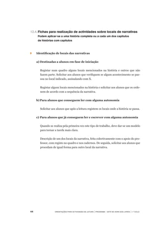 44	 Orientações para Actividades de Leitura | Programa – Está na Hora dos Livros | 1.º ciclo
12.4.	Fichas para realização de actividades sobre locais de narrativas
	 Podem aplicar-se a uma história completa ou a cada um dos capítulos
	 de histórias com capítulos
◗		 Identificação de locais das narrativas
	 a)	Destinadas a alunos em fase de iniciação
Registar num quadro alguns locais mencionados na história e outros que não
fazem parte. Solicitar aos alunos que verifiquem se algum acontecimento se pas-
sou no local indicado, assinalando com X.
	 	 	 	 	
Registar alguns locais mencionados na história e solicitar aos alunos que os orde-
nem de acordo com a sequência da narrativa.
	 b)	Para alunos que conseguem ler com alguma autonomia
Solicitar aos alunos que após a leitura registem os locais onde a história se passa.
	 c)	Para alunos que já conseguem ler e escrever com alguma autonomia
Quando se realiza pela primeira vez este tipo de trabalho, deve dar-se um modelo
para tornar a tarefa mais clara.
Descrição de um dos locais da narrativa, feita colectivamente com o apoio do pro-
fessor, com registo no quadro e nos cadernos. De seguida, solicitar aos alunos que
procedam de igual forma para outro local da narrativa.
 