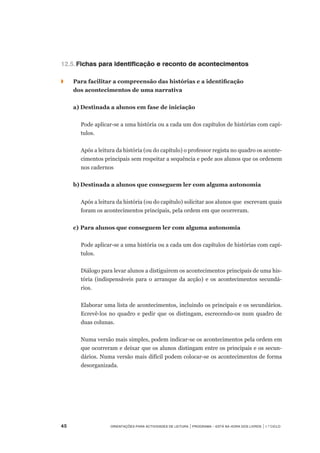45	 Orientações para Actividades de Leitura | Programa – Está na Hora dos Livros | 1.º ciclo
12.5.	Fichas para identificação e reconto de acontecimentos
◗		 Para facilitar a compreensão das histórias e a identificação
dos acontecimentos de uma narrativa
	 a)	Destinada a alunos em fase de iniciação
Pode aplicar-se a uma história ou a cada um dos capítulos de histórias com capí-
tulos.
Após a leitura da história (ou do capítulo) o professor regista no quadro os aconte-
cimentos principais sem respeitar a sequência e pede aos alunos que os ordenem
nos cadernos
	 b)	Destinada a alunos que conseguem ler com alguma autonomia
Após a leitura da história (ou do capítulo) solicitar aos alunos que escrevam quais
foram os acontecimentos principais, pela ordem em que ocorreram.
	 c)	Para alunos que conseguem ler com alguma autonomia
Pode aplicar-se a uma história ou a cada um dos capítulos de histórias com capí-
tulos.
Diálogo para levar alunos a distiguirem os acontecimentos principais de uma his-
tória (indispensáveis para o arranque da acção) e os acontecimentos secundá-
rios.
Elaborar uma lista de acontecimentos, incluindo os principais e os secundários.
Ecrevê-los no quadro e pedir que os distingam, escrecendo-os num quadro de
duas colunas.
Numa versão mais simples, podem indicar-se os acontecimentos pela ordem em
que ocorreram e deixar que os alunos distingam entre os principais e os secun-
dários. Numa versão mais difícil podem colocar-se os acontecimentos de forma
desorganizada.
 