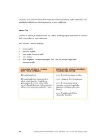 49	 Orientações para Actividades de Leitura | Programa – Está na Hora dos Livros | 1.º ciclo
Os alunos com maiores dificuldades neste tipo de trabalho devem poder contar com uma
atenção individualizada até ultrapassarem os seus problemas.
Variações
Quando os alunos já sabem resumir um texto é possível propor actividades de carácter
lúdico que reforcem a aprendizagem.
Exs: Resumir a mesma história:
◗	 	 numa página;
◗	 	 em meia página;
◗	 	 num postal ou num e-mail;
◗	 	 em 2 linhas;
◗	 	 num telegrama, ou numa mensagem SMS, com um número de palavras
		 predeterminado.
Obras que melhor se prestam
para treino de resumo
Obras que não são recomendáveis
para treino de resumo
Livros informativos.
Livros de ficção com trama narrativa
clara, acontecimentos visualizáveis,
personagens de recorte nítido, estilo
acessível ao nível de desenvolvimento dos
alunos, com períodos e parágrafos curtos.
Livros de poesia e de prosa poética.
Livros com carga descritiva extensa.
Livros de estrutura narrativa
complexa, em que as sequências
lógicas e cronológicas não sejam
lineares.
Livros de análise psicológica
e de pendor filosófico.
 