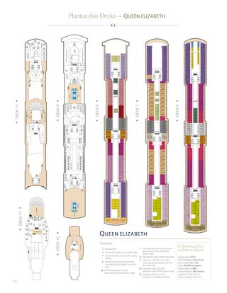 12
Plantas dos Decks — QUEEN ELIZABETHDECK10
DECK9
DECK8
DECK7
DECK6
DECK11
DECK12
QUEEN ELIZABETH
˚
˚
6.165
6.169
6.173
6.177
6.181
6.185
6.189
6.193
6.209
	L	 Elevadores
	 †	Dois leitos baixos e um leito alto
	+	O terceiro leito é um sofá- cama
single
	 |=	Terceiro e quarto leitos serão
um sofá-cama single e um leito
alto
	 * Cabines possuem vista
	 obstruída por botes salva-vidas
	 	 Vista parcialmente obstruída
pelo mecanismo dos botes
salva-vidas
	 	Comacessoparacadeiraderodas
	 o	Cabines 7.001  7.002 são
cobertas pelas asas da ponte
de comando
	 	Cabines 6.001  6.002 	
possuem vista frontal para o mar
	•	 Cabines 4.001  4.042 	
		 possuem varanda de metal
Símbolos
Inaugurado:2010
País de Registro:Bermudas
Velocidade:23.7 nós
Peso: 90.900 toneladas
Capacidade:2.068
Comprimento:294 metros
Largura: 32,25 metros
Profundidade:8 metros
Informações
sobre o navio
 