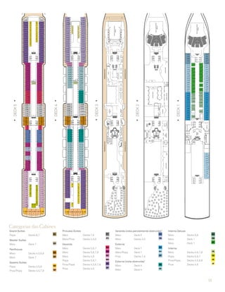 15
DECK5
DECK4
DECK3
DECK2
DECK1
CONNEXIONS
23
THEVERANDAH
RESTAURANT
Grand Suites
Popa 	 Decks 6,7	 Q1
Master Suites
Meio	 Deck 7	 Q2
Penthouse
Meio	 Decks 4,5,6,8	 Q3
Meio	 Deck 7	 Q4
Queens Suites	
Popa	 Decks 4,5,8	 Q5
Proa/Popa	 Decks 4,5,7,8 	 Q6
Princess Suites
Meio	 Decks 7,8	 P1
Meio/Proa 	 Decks 4,5,6	 P2
Varanda
Meio	 Decks 5,6,7	 BA
Meio	 Decks 5,6,7,8	 BB
	
Meio	 Decks 4,8	 BC
Popa	 Decks 5,6,7	 BD
Proa/Popa	 Decks 4,5,6,7,8	 BE
Proa	 Decks 4,8	 BF
Varanda (vista parcialmente obstruída)
Meio	 Deck 5	 CA
Meio	 Decks 4,5	 CB
Externa
Meio	 Deck 1	 EB
Meio/Popa 	 Deck 1	 EC
Proa	 Decks 1,6	 EF
Externa (vista obstruída)*
Meio	 Deck 4	 FB
Meio	 Deck 4	 FC
Interna Deluxe
Meio	 Decks 6,8	 GA
Meio	 Deck 1	 GB
Meio	 Deck 1	 GC
Interna
Meio	 Decks 4,6,7,8	 IA
Popa	 Decks 5,6,7	 ID
Proa/Popa	 Decks 4,5,6,8	 IE
Proa	 Decks 4,8	 IF
Categorias das Cabines
 