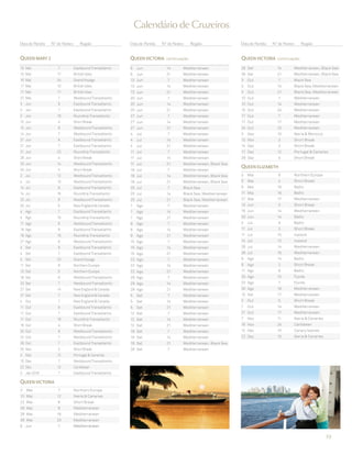 19
Data de Partida	 Nº de Noites Região	 Data de Partida	 Nº de Noites Região Data de Partida	 Nº de Noites Região
QUEEN MARY 2
10 Mai 7 Eastbound Transatlantic
10 Mai 17 British Isles
10 Mai 24 Grand Voyage
17 Mai 10 British Isles
17 Mai 17 British Isles
27 Mai 7 Westbound Transatlantic
3 Jun 9 Eastbound Transatlantic
3 Jun 7 Eastbound Transatlantic
3 Jun 18 Roundtrip Transatlantic
10 Jun 4 Short Break
12 Jun 9 Westbound Transatlantic
14 Jun 7 Westbound Transatlantic
21 Jun 9 Eastbound Transatlantic
21 Jun 7 Eastbound Transatlantic
21 Jun 23 Roundtrip Transatlantic
28 Jun 4 Short Break
30 Jun 14 Westbound Transatlantic
30 Jun 4 Short Break
2 Jul 12 Westbound Transatlantic
4 Jul 10 Westbound Transatlantic
14 Jul 8 Eastbound Transatlantic
14 Jul 16 Roundtrip Transatlantic
22 Jul 8 Westbound Transatlantic
30 Jul 5 New England  Canada
4 Ago 7 Eastbound Transatlantic
4 Ago 15 Roundtrip Transatlantic
11 Ago 8 Westbound Transatlantic
19 Ago 8 Eastbound Transatlantic
19 Ago 16 Roundtrip Transatlantic
27 Ago 8 Westbound Transatlantic
4 Set 9 Eastbound Transatlantic
4 Set 7 Eastbound Transatlantic
4 Set 23 Grand Voyage
11 Set 9 Northern Europe
13 Set 5 Northern Europe
18 Set 9 Westbound Transatlantic
20 Set 7 Westbound Transatlantic
27 Set 14 New England  Canada
27 Set 7 New England  Canada
4 Out 7 New England  Canada
11 Out 9 Eastbound Transatlantic
11 Out 7 Eastbound Transatlantic
11 Out 18 Roundtrip Transatlantic
18 Out 4 Short Break
20 Out 9 Westbound Transatlantic
22 Out 7 Westbound Transatlantic
29 Out 7 Eastbound Transatlantic
30 Nov 3 Short Break
3 Dez 12 Portugal  Canaries
15 Dez 7 Westbound Transatlantic
22 Dez 12 Caribbean
3 Jan 2016 7 Eastbound Transatlantic
QUEEN VICTORIA
3 Mai 7 Northern Europe
10 Mai 12 Iberia  Canaries
22 Mai 6 Short Break
28 Mai 9 Mediterranean
28 Mai 16 Mediterranean
28 Mai 23 Mediterranean
6 Jun 7 Mediterranean
QUEEN VICTORIA continuaçãoQUEEN VICTORIA continuação
6 Jun 14 Mediterranean
6 Jun 21 Mediterranean
13 Jun 7 Mediterranean
13 Jun 14 Mediterranean
13 Jun 21 Mediterranean
20 Jun 7 Mediterranean
20 Jun 14 Mediterranean
20 Jun 21 Mediterranean
27 Jun 7 Mediterranean
27 Jun 14 Mediterranean
27 Jun 21 Mediterranean
4 Jul 7 Mediterranean
4 Jul 14 Mediterranean
4 Jul 21 Mediterranean
11 Jul 7 Mediterranean
11 Jul 14 Mediterranean
11 Jul 21 Mediterranean, Black Sea
18 Jul 7 Mediterranean
18 Jul 14 Mediterranean, Black Sea
18 Jul 21 Mediterranean, Black Sea
25 Jul 7 Black Sea
25 Jul 14 Black Sea, Mediterranean
25 Jul 21 Black Sea, Mediterranean
1 Ago 7 Mediterranean
1 Ago 14 Mediterranean
1 Ago 21 Mediterranean
8 Ago 7 Mediterranean
8 Ago 14 Mediterranean
8 Ago 21 Mediterranean
15 Ago 7 Mediterranean
15 Ago 14 Mediterranean
15 Ago 21 Mediterranean
22 Ago 7 Mediterranean
22 Ago 14 Mediterranean
22 Ago 21 Mediterranean
29 Ago 7 Mediterranean
29 Ago 14 Mediterranean
29 Ago 21 Mediterranean
5 Set 7 Mediterranean
5 Set 14 Mediterranean
5 Set 21 Mediterranean
12 Set 7 Mediterranean
12 Set 14 Mediterranean
12 Set 21 Mediterranean
19 Set 7 Mediterranean
19 Set 14 Mediterranean
19 Set 21 Mediterranean, Black Sea
26 Set 7 Mediterranean
26 Set 14 Mediterranean, Black Sea
26 Set 21 Mediterranean, Black Sea
3 Out 7 Black Sea
3 Out 14 Black Sea, Mediterranean
3 Out 21 Black Sea, Mediterranean
10 Out 7 Mediterranean
10 Out 14 Mediterranean
10 Out 24 Mediterranean
17 Out 7 Mediterranean
17 Out 17 Mediterranean
24 Out 10 Mediterranean
3 Nov 10 Iberia  Morocco
13 Nov 3 Short Break
14 Dez 3 Short Break
17 Dez 12 Portugal  Canaries
29 Dez 5 Short Break
QUEEN ELIZABETH
3 Mai 8 Northern Europe
5 Mai 4 Short Break
9 Mai 18 Baltic
11 Mai 16 Baltic
27 Mai 17 Mediterranean
13 Jun 3 Short Break
16 Jun 14 Mediterranean
30 Jun 14 Baltic
2 Jul 9 Baltic
11 Jul 3 Short Break
11 Jul 15 Iceland
14 Jul 12 Iceland
26 Jul 14 Mediterranean
26 Jul 16 Mediterranean
9 Ago 14 Baltic
9 Ago 2 Short Break
11 Ago 9 Baltic
20 Ago 10 Fjords
23 Ago 7 Fjords
30 Ago 16 Mediterranean
15 Set 17 Mediterranean
2 Out 5 Short Break
7 Out 14 Mediterranean
21 Out 17 Mediterranean
7 Nov 11 Iberia  Canaries
18 Nov 24 Caribbean
12 Dez 10 Canary Islands
22 Dez 15 Iberia  Canaries
Calendário de Cruzeiros
 