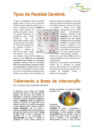  
 


Tipos de Paralisia Cerebral:
Os tipos e manifestações clínicas da Paralisia     típicas das lesões dos gânglios da base, onde
Cerebral variam de acordo com as estruturas        os tipos de défices envolvidos são movimentos
afectadas e grau da lesão. Se a lesão ocorrer no   involuntários regulares em repouso.). Se ocorrer
córtex, a paralisia é dita do tipo Espástico (a    no   cerebelo       é     definida     como     Ataxia
criança mostra hipertonia de                                          (caracterizada por uma função
carácter permanente, mesmo                                            postural           acentuadamente
em repouso. Dependendo da                                             defeituosa    resultando     numa
gravidade do caso, a criança                                          instabilidade em termos de
mantém-se         fixa      em                                        equilíbrio, com mau controlo
determinadas posições devido                                          da cabeça, tronco e da raiz dos
ao grau elevado de tonicidade                                         membros. É constante nestas
do músculo. Esse estado pode                                          crianças a existência de um
ser   agravado   conforme     o                                       baixo tónus postural que as faz
ambiente    e    espécie     de                                       movimentar-se lentamente e
estímulos aos quais a criança                                         com muito cuidado por terem
está exposta.). Se ela ocorrer                                        medo de perder o equilíbrio.
nas estruturas mais profundas (gânglios da         Podem ainda ocorrer tipos Mistos, onde há a
base) é do tipo Atetose (é uma perturbação         presença da Atetose e Ataxia juntamente com
caracterizada pela presença de movimentos          a espasticidade.
irregulares, contínuos, lentos e involuntários.    Os factores comuns a todos os tipos de Paralisia
Estes movimentos podem localizar-se apenas         Cerebral    são    os     distúrbios    de    inovação
nas extremidades ou alargar-se para o corpo        recíproca, défice sensório-motor e alteração do
todo. O tono postural básico encontra-se abaixo    tónus postural. Estes factores interferem com a
do normal e a amplitude de flutuação varia de      aquisição    de         habilidades     motoras     e
paciente para paciente. Essas alterações são       desenvolvimento cognitivo.




Tratamento e áreas de intervenção
em crianças com paralisia cerebral:
                                                   domínio do equilíbrio, no controle da inibição
O tratamento numa criança com Paralisia            voluntária e na
Cerebral deve iniciar-se o mais precocemente
possível uma vez que, caso contrário, as
dificuldades e problemas consolidar-se-ão. O
tratamento envolverá diferentes terapêuticas,
desde a Fisioterapia, através da utilização de
exercício e técnicas de relaxamento, como
ensinar a caminhar com o auxílio de canadianas     consciência
e outros aparelhos (como cadeira de rodas). A      do corpo. Apoio
Terapia Ocupacional que irá ajudar a               Psicológico de forma a acompanhar a
desenvolver aptidões úteis que lhes permitem       criança/jovem durante o Processo Ensino-
desempenhar tarefas da rotina diária. A Terapia    Aprendizagem ao nível psicológico. As Áreas
da Fala ajudará a elevar a capacidade de           de Expressão como por exemplo a Dança e
expressão oral e de comunicação. A                 Música que podem auxiliar as crianças ou
Psicomotricidade irá auxiliar a melhorar a         jovens a elevarem a sua coordenação, a
adaptação ao mundo exterior através do             desenvolverem o tónus e força muscular,



                                                                                           Maio | 2010
 