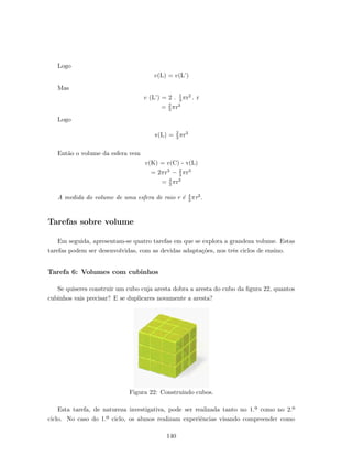 Logo
v(L) = v(L’)
Mas
v (L’) = 2 . 1
3 πr2 . r
= 2
3 πr3
Logo
v(L) = 2
3πr3
Ent˜ao o volume da esfera vem
v(K) = v(C) - v(L)
= 2πr3 − 2
3πr3
= 4
3 πr3
A medida do volume de uma esfera de raio r ´e 4
3πr3.
Tarefas sobre volume
Em seguida, apresentam-se quatro tarefas em que se explora a grandeza volume. Estas
tarefas podem ser desenvolvidas, com as devidas adapta¸c˜oes, nos trˆes ciclos de ensino.
Tarefa 6: Volumes com cubinhos
Se quiseres construir um cubo cuja aresta dobra a aresta do cubo da ﬁgura 22, quantos
cubinhos vais precisar? E se duplicares novamente a aresta?
Figura 22: Construindo cubos.
Esta tarefa, de natureza investigativa, pode ser realizada tanto no 1.º como no 2.º
ciclo. No caso do 1.º ciclo, os alunos realizam experiˆencias visando compreender como
140
 