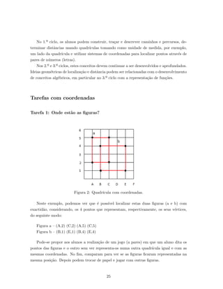 No 1.º ciclo, os alunos podem construir, tra¸car e descrever caminhos e percursos, de-
terminar distˆancias usando quadr´ıculas tomando como unidade de medida, por exemplo,
um lado da quadr´ıcula e utilizar sistemas de coordenadas para localizar pontos atrav´es de
pares de n´umeros (letras).
Nos 2.º e 3.º ciclos, estes conceitos devem continuar a ser desenvolvidos e aprofundados.
Ideias geom´etricas de localiza¸c˜ao e distˆancia podem ser relacionadas com o desenvolvimento
de conceitos alg´ebricos, em particular no 3.º ciclo com a representa¸c˜ao de fun¸c˜oes.
Tarefas com coordenadas
Tarefa 1: Onde est˜ao as ﬁguras?
Figura 2: Quadr´ıcula com coordenadas.
Neste exemplo, podemos ver que ´e poss´ıvel localizar estas duas ﬁguras (a e b) com
exactid˜ao, considerando, os 4 pontos que representam, respectivamente, os seus v´ertices,
do seguinte modo:
Figura a – (A,2) (C,2) (A,5) (C,5)
Figura b – (B,1) (E,1) (B,4) (E,4)
Pode-se propor aos alunos a realiza¸c˜ao de um jogo (a pares) em que um aluno dita os
pontos das ﬁguras e o outro sem ver representa-os numa outra quadr´ıcula igual e com as
mesmas coordenadas. No ﬁm, comparam para ver se as ﬁguras ﬁcaram representadas na
mesma posi¸c˜ao. Depois podem trocar de papel e jogar com outras ﬁguras.
25
 