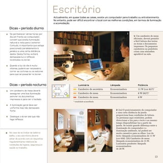 Escritório
                                    Actualmente, em quase todas as casas, existe um computador para trabalho ou entretenimento.
                                    No entanto, pode ser difícil encontrar o local com as melhores condições, em termos de iluminação
                                    e acomodação.

Dicas – período diurno
Se permanecer várias horas por                                                                         1
dia em frente ao computador,                                                                                  1: Um candeeiro de mesa
                                                                                                              eficiente, deverá permitir
convém que exista iluminação
                                                                                                              a fácil leitura dos textos
natural e vista para o exterior.
                                                                                                              no écran e documentos
Contudo, é importante que esteja                                                                              impressos. Os pequenos
posicionado paralelamente à                                                                                   candeeiros na prateleira
janela e a uma certa distância                                                                                criam uma atmosfera
desta. Desta forma, evitará                                                                                   agradável na sala.
demasiada luz e reflexos
incómodos no écran.

Quando a luz do dia é muito
intensa, poderá ser necessário
correr as cortinas ou os estores
para que se possa ler no écran.




Dicas – período nocturno                                  Luminária                    Lâmpada                    Potência
                                                          Candeeiro de secretária      Economizadora              11 W (cor 827)*
Um candeeiro de mesa deverá
assegurar uma boa iluminação                              Candeeiro de mesa            Economizadora              8 W (827)*
para ler os documentos                                    Candeeiro de mesa            Economizadora              8W
impressos e para ver o teclado.
                                                     * tonalidade aconselhada

A iluminação geral deve ser
uniforme mas não demasiado
forte.                                                                                      2: (2a) O posicionamento do computador
                                     2a                               2b
                                                                                            a uma certa distância da janela
                                                                                            proporciona boas condições de leitura.
Desloque o écran até que não
                                                                                            As persianas aqui existentes, podem
haja reflexos.                                                                              direccionar a luz para o tecto e ao mesmo
                                                                                            tempo disponibilizar luz a partir da
                                                                                            janela. Se existir grande diferença entre a
                                                                                            iluminação do computador e a
                                                                                            iluminação ambiente, tal poderá ser
No caso de se tratar de teletra-                                                            muito cansativo para os olhos. Luz do
balho, o seu escritório deverá                                                              tecto: lâmpada economizadora de 11 W
estar de acordo com os requisitos                                                           (cor 830). (2b) Candeeiro de mesa:
regulamentares relativos às                                                                 lâmpada economizadora de 15 W.
                                                                                            Luminária pendente: lâmpada
condições de higiene, segurança e
                                                                                            economizadora
saúde no trabalho.                                                                          de 20 W.


                                                                                                                                    13
 