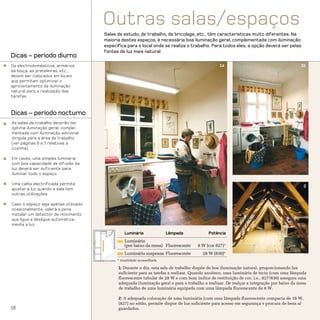 Outras salas/espaços
                                      Salas de estudo, de trabalho, de bricolage, etc., têm características muito diferentes. Na
                                      maioria destes espaços, é necessária boa iluminação geral, complementada com iluminação
                                      específica para o local onde se realiza o trabalho. Para todos eles, a opção deverá ser pelas
                                      fontes de luz mais natural.
Dicas – período diurno
Os electrodomésticos, armários                                                                  1a                                        1b
da louça, as prateleiras, etc.,
devem ser colocados em locais
que permitam optimizar o
aproveitamento da iluminação
natural para a realização das
tarefas.



Dicas – período nocturno
As salas de trabalho deverão ter
óptima iluminação geral, comple-
mentada com iluminação adicional
dirigida para a área de trabalho
(ver páginas 6 e 7 relativas à
cozinha).

Em caves, uma simples luminária
com boa capacidade de difusão da
luz deverá ser suficiente para
iluminar todo o espaço.

Uma calha electrificada permite
                                                                                                                                             2
ajustar a luz quando a sala tem
outras utilizações.

Caso o espaço seja apenas utilizado
ocasionalmente, valerá a pena
instalar um detector de movimento
que ligue e desligue automatica-
mente a luz.

                                                Luminária              Lâmpada            Potência
                                                Luminária
                                                (por baixo da mesa) Fluorescente    8 W (cor 827)*
                                                Luminária suspensa Fluorescente        28 W (830)*
                                            * tonalidade aconselhada

                                            1: Durante o dia, esta sala de trabalho dispõe de boa iluminação natural, proporcionando luz
                                            suficiente para as tarefas a realizar. Quando anoitece, uma luminária de tecto (com uma lâmpada
                                            fluorescente tubular de 28 W e com bom índice de restituição de cor, i.e., 827/830) assegura uma
                                            adequada iluminação geral e para o trabalho a realizar. De realçar a integração por baixo da mesa
                                            de trabalho de uma luminária equipada com uma lâmpada fluorescente de 8 W.

                                            2: A adequada colocação de uma luminária (com uma lâmpada fluorescente compacta de 18 W,
                                            (827) no sótão, permite dispor de luz suficiente para acesso em segurança e procura de bens aí
16                                          guardados.
 