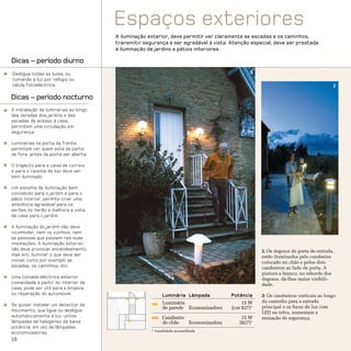 Espaços exteriores
                                      A iluminação exterior, deve permitir ver claramente as escadas e os caminhos,
                                      transmitir segurança e ser agradável à vista. Atenção especial, deve ser prestada
                                      à iluminação de jardins e pátios interiores.

Dicas – período diurno
Desligue todas as luzes, ou                                                                 1
comande a luz por relógio ou
célula fotoeléctrica.                                                                                                             2

Dicas – período nocturno
A instalação de luminárias ao longo
das veredas dos jardins e das
escadas de acesso à casa,
permitem uma circulação em
segurança.

Luminárias na porta da frente,
permitem ver quem está da parte
de fora, antes da porta ser aberta.

O trajecto para a caixa de correio
e para o caixote de lixo deve ser
bem iluminado.

Um sistema de iluminação bem
concebido para o jardim e para o
pátio interior, permite criar uma
ambiência agradável para os
serões no Verão e melhora a vista
da casa para o jardim.

A iluminação do jardim não deve
incomodar, nem os vizinhos, nem
as pessoas que passem nas suas
imediações. A iluminação exterior,
não deve provocar encandeamento,                                                                 1: Os degraus da porta de entrada,
mas sim, iluminar o que deve ser                                                                 estão iluminados pelo candeeiro
visível, como por exemplo as                                                                     colocado no chão e pelos dois
escadas, os caminhos, etc.                                                                       candeeiros ao lado da porta. A
                                                                                                 pintura a branco, no rebordo dos
Uma tomada eléctrica exterior,                                                                   degraus, dá-lhes maior visibili-
comandada a partir do interior da                                                                dade.
casa, pode ser útil para a limpeza
ou reparação do automóvel.                               Luminária Lâmpada          Potência     2: Os candeeiros verticais ao longo
                                                         Luminária                       15 W    do caminho para a entrada
Se quiser instalar um detector de                                                                principal e os focos de luz com
                                                         de parede Economizadora    (cor 827)*
movimento, que ligue ou desligue                                                                 LED na relva, aumentam a
automaticamente a luz, utilize                           Candeeiro                      15 W     sensação de segurança.
lâmpadas de halogéneo de baixa                           de chão   Economizadora       (827)*
potência, em vez de lâmpadas
                                                    * tonalidade aconselhada
economizadoras.
18
 