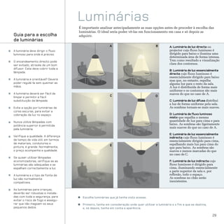 Luminárias
                                     É importante analisar antecipadamente as suas opções antes de proceder à escolha das
                                     luminárias. O ideal seria poder vê-las em funcionamento em casa e só depois as
Guia para a escolha                  adquirir.
de luminárias
                                                          A                               B         A: Luminária de luz directa ou
A luminária deve dirigir o fluxo                                                                    projector cujo fluxo luminoso é
luminoso para onde é preciso.                                                                       dirigido para baixo e ilumina uma
                                                                                                    determinada área de forma intensa.
O encandeamento directo pode                                                                        Tem como resultado a visualização
ser evitado, através de um bom                                                                      clara dos contornos.
difusor. Este deve cobrir toda a
                                                                                                    B: Luminária de luz essencialmente
lâmpada.
                                                                                                    directa cujo fluxo luminoso é
                                                                                                    essencialmente dirigido para baixo
A luminária é orientável? Deverá                                                                    mas que, no entanto, espalha
poder regulá-la sem queimar as                                                                      alguma luz para o resto da sala.
mãos.                                                                                               A luz é distribuída de forma mais
                                                                                                    uniforme e os contornos são mais
A luminária deverá ser fácil de                                                                     suaves do que no caso de A.
limpar e permitir a fácil                                 C                               D
substituição da lâmpada.                                                                            C: Luminária de luz difusa distribui
                                                                                                    a luz de forma uniforme pela sala.
Evite a opção por luminárias de                                                                     As sombras tornam-se mais suaves.
cores escuras, para evitar a
coloração da luz no espaço.                                                                         D: Luminária de fluxo luminoso
                                                                                                    misto que espalha a mesma
Nunca utilize lâmpadas com                                                                          quantidade de luz para cima e para
potência superior à permitida                                                                       baixo. As sombras são ligeiramente
pela luminária.
                                                                                                    mais suaves do que no caso de A.

                                                                                                    E: Luminária de luz essencialmente
Verifique a qualidade. A diferença                                                                  indirecta cujo fluxo luminoso é
de tempo de vida útil, em termos                                                                    essencialmente dirigido para cima,
de materiais, condutores e                                                                          espalhando mais luz para cima do
pintura, é grande. Normalmente,
                                                          E                               F
                                                                                                    que para baixo. As sombras são
o preço acompanha a qualidade.                                                                      suaves e menos marcadas do que
                                                                                                    no caso de C.
Se quiser utilizar lâmpadas
economizadoras, verifique se as                                                                     F: Luminária de luz indirecta cujo
luminárias são adequadas e se                                                                       fluxo luminoso é dirigido para
espalham correctamente a luz.                                                                       cima, iluminando essencialmente
                                                                                                    a parte superior da sala e, por
A luminária e o tipo de fonte de                                                                    reflexão, todo o espaço.
luz são normalmente                                                                                 As sombras no chão serão
compatíveis.                                                                                        inexistentes.

As luminárias para crianças,
deverão ser robustas e instala-
das com toda a segurança, para         Escolha luminárias que já tenha visto acesas.
evitar o risco de fogo e assegu-
rar que não magoam os seus             Primeiro, tenha em consideração onde quer utilizar a luminária e o fim a que se destina,
pequenos dedos.                        e, só depois, tenha em conta a aparência.

                                                                                                                                  29
 