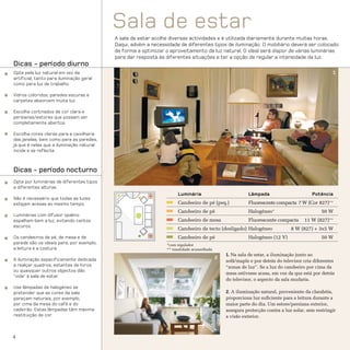 Sala de estar
                                          A sala de estar acolhe diversas actividades e é utilizada diariamente durante muitas horas.
                                          Daqui, advém a necessidade de diferentes tipos de iluminação. O mobiliário deverá ser colocado
                                          de forma a optimizar o aproveitamento da luz natural. O ideal será dispor de várias luminárias
                                          para dar resposta às diferentes situações e ter a opção de regular a intensidade da luz.
Dicas - período diurno
Opte pela luz natural em vez da                                                                                                                   1
artificial, tanto para iluminação geral
como para luz de trabalho.

Vidros coloridos, paredes escuras e
carpetes absorvem muita luz.

Escolha cortinados de cor clara e
persianas/estores que possam ser
completamente abertos.

Escolha cores claras para a caixilharia
das janelas, bem como para as paredes,
já que é nelas que a iluminação natural
incide e se reflecte.



Dicas - período nocturno
Opte por luminárias de diferentes tipos
a diferentes alturas.
                                                                     Luminária                           Lâmpada                        Potência
Não é necessário que todas as luzes
estejam acesas ao mesmo tempo.                                       Candeeiro de pé (peq.)              Fluorescente compacta 7 W (Cor 827)**
                                                                     Candeeiro de pé                     Halogéneo*                          50 W
Luminárias com difusor opalino
espalham bem a luz, evitando cantos                                  Candeeiro de mesa                   Fluorescente compacta      11 W (827)**
escuros.
                                                                     Candeeiro de tecto (desligado) Halogéneo                 8 W (827) + 3x5 W
Os candeeiros de pé, de mesa e de                                    Candeeiro de pé                     Halogéneo (12 V)                    50 W
parede são os ideais para, por exemplo,                        *com regulador
a leitura e a costura.                                         ** tonalidade aconselhada
                                                                                               1. Na sala de estar, a iluminação junto ao
A iluminação especificamente dedicada                                                      2
                                                                                               sofá/maple e por detrás do televisor cria diferentes
a realçar quadros, estantes de livros                                                          “zonas de luz”. Se a luz do candeeiro por cima da
ou quaisquer outros objectos dão
                                                                                               mesa estivesse acesa, em vez da que está por detrás
“vida” à sala de estar.
                                                                                               do televisor, o aspecto da sala mudaria.
Use lâmpadas de halogéneo se
pretender que as cores da sala                                                                 2. A iluminação natural, proveniente da clarabóia,
pareçam naturais, por exemplo,                                                                 proporciona luz suficiente para a leitura durante a
por cima da mesa do café e do                                                                  maior parte do dia. Um estore/persiana exterior,
cadeirão. Estas lâmpadas têm máxima                                                            assegura protecção contra a luz solar, sem restringir
restituição de cor.                                                                            a visão exterior.



4
 