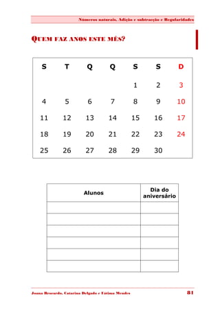 Números naturais, Adição e subtracção e Regularidades



QUEM FAZ ANOS ESTE MÊS?


     S          T         Q           Q            S        S         D

                                                   1        2         3

     4          5          6          7            8        9         10

    11         12         13         14            15      16         17

    18         19         20         21            22      23         24

    25         26         27         28            29      30




                                                          Dia do
                         Alunos
                                                        aniversário




Joana Brocardo, Catarina Delgado e Fátima Mendes                           81
 
