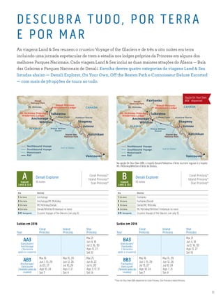 11
Gulf of Alaska
Glacier Bay
National Park
Motorcoach
Rail
College Fjord
Prince William
Sound
Denali
National Park
Mt. McKinley
Alaska015 - N/S - R1_eps (AA3, AB3) - Denali Explorer
Mt. McKinley Princess
Wilderness Lodge
Hubbard Glacier
Northbound Voyage
InsidePass
ageSouthbound Voyage
Anchorage
Whittier
Talkeetna
Skagway
Juneau
Ketchikan
Vancouver
Denali Princess
Wilderness Lodge CANADA
ALASKA
Gulf of Alaska
Glacier Bay
National Park
Motorcoach
Rail
College Fjord
Prince William
Sound
Denali
National Park
Mt. McKinley
Alaska015 - N/S - R1_eps (BA3, BB3) - Denali Explorer
Mt. McKinley Princess
Wilderness Lodge
Hubbard Glacier
Northbound Voyage
Southbound Voyage
InsidePass
age
Anchorage
Whittier
Talkeetna
Skagway
Juneau
Ketchikan
Vancouver
Fairbanks
Denali Princess
Wilderness Lodge CANADA
ALASKA
Na opção On Your Own BBX, o trajeto Denali/Talkeetna é feito via trem regular e o trajeto
Mt. McKinley/Whittier é feito de ônibus.
^Tour On Your Own BBX disponível no Coral Princess, Star Princess e Island Princess.
DESCUBR A TUDO, POR TERR A
E POR MAR
As viagens Land & Sea reunem o cruzeiro Voyage of the Glaciers e de três a oito noites em terra
incluindo uma jornada espetacular de trem e estadia nos lodges próprios da Princess em alguns dos
melhores Parques Nacionais. Cada viagem Land & Sea inclui as duas maiores atrações do Alasca — Baía
das Geleiras e Parques Nacionais de Denali. Escolha dentre quatro categorias de viagens Land & Sea
listadas abaixo — Denali Explorer, On Your Own, Off the Beaten Path e Connoisseur Deluxe Escorted
— com mais de 36 opções de tours ao todo.
Saídas em 2016
Tour
Coral
Princess
Island
Princess
Star
Princess
AA3
Vancouver/
Anchorage
(Terrestre
após o cruzeiro)
Mai 21
Jun 4, 18
Jul 2, 16, 30
Ago 13, 27
Set 10
AB3
Anchorage/
Vancouver
(Terrestreantesdo
cruzeiro)
Mai 18
Jun 1, 15, 29
Jul 13, 27
Ago 10, 24
Set 7
Mai 15, 29
Jun 12, 26
Jul 10, 24
Ago 7, 21
Set 4
Mai 25
Jun 8, 22
Jul 6, 20
Ago 3, 17, 31
Set 14
Dia Destino
1 Em terra Anchorage
2 Em terra Anchorage/Mt. McKinley
3 Em terra Mt. McKinley/Denali
4 Em terra Denali/Whittier/Embarque no navio
5-11 Navegando Cruzeiro Voyage of the Glaciers (ver pág 9)
Dia Destino
1 Em terra Fairbanks
2 Em terra Fairbanks/Denali
3 Em terra Denali/Mt. McKinley
4 Em terra Mt. McKinley/Whittier/ Embarque no navio
5-11 Navegando Cruzeiro Voyage of the Glaciers (ver pág 9)
AVIAGEM
LAND & SEA
Denali Explorer
10 noites
Coral Princess®
Island Princess®
Star Princess®
BVIAGEM
LAND & SEA
Denali Explorer
10 noites
Coral Princess®
Island Princess®
Star Princess®
Opção On Your Own
BBX^ disponível
Saídas em 2016
Tour
Coral
Princess
Island
Princess
Star
Princess
BA3
Vancouver/
Fairbanks
(Terrestre
após o cruzeiro)
Mai 21
Jun 4, 18
Jul 2, 16, 30
Ago 13, 27
Set 10
BB3
Fairbanks/
Vancouver
(Terrestreantesdo
cruzeiro)
Mai 18
Jun 1, 15, 29
Jul 13, 27
Ago 10, 24
Set 7
Mai 15, 29
Jun 12, 26
Jul 10, 24
Ago 7, 21
Set 4
 
