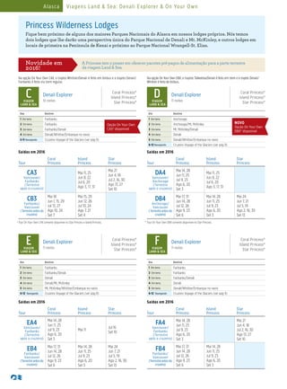 Princess Wilderness Lodges
Fique bem próximo de alguns dos maiores Parques Nacionais do Alasca em nossos lodges próprios. Nós temos
dois lodges que lhe darão uma perspectiva única do Parque Nacional de Denali e Mt. McKinley, e outros lodges em
locais de primeira na Península de Kenai e próximo ao Parque Nacional Wrangell-St. Elias.
A Princess tem o prazer em oferecer pacotes pré-pagos de alimentação para a parte terrestre
da viagem Land & Sea.
Novidade em
2016!
Saídas em 2016
Tour
Coral
Princess
Island
Princess
Star
Princess
FA4
Vancouver/
Fairbanks
(Terrestre
após o cruzeiro)
Mai 14, 28
Jun 11, 25
Jul 9, 23
Ago 6, 20
Set 3
Mai 21
Jun 4, 18
Jul 2, 16, 30
Ago 13, 27
Set 10
FB4
Fairbanks/
Vancouver
(Terrestreantesdo
cruzeiro)
Mai 17, 31
Jun 14, 28
Jul 12, 26
Ago 9, 23
Set 6
Mai 14, 28
Jun 11, 25
Jul 9, 23
Ago 6, 20
Set 3
EVIAGEM
LAND & SEA
Denali Explorer
11 noites
Coral Princess®
Island Princess®
Star Princess®
Saídas em 2016
Tour
Coral
Princess
Island
Princess
Star
Princess
EA4
Vancouver/
Fairbanks
(Terrestre
após o cruzeiro)
Mai 14, 28
Jun 11, 25
Jul 9, 23
Ago 6, 20
Set 3
Mai 11
Jul 16
Set 10
EB4
Fairbanks/
Vancouver
(Terrestreantesdo
cruzeiro)
Mai 17, 31
Jun 14, 28
Jul 12, 26
Ago 9, 23
Set 6
Mai 14, 28
Jun 11, 25
Jul 9, 23
Ago 6, 20
Set 3
Mai 24
Jun 7, 21
Jul 5, 19
Ago 2, 16, 30
Set 13
Dia Destino
1 Em terra Fairbanks
2 Em terra Fairbanks/Denali
3 Em terra Denali
4 Em terra Denali/Mt. McKinley
5 Em terra Mt. McKinley/Whittier/Embarque no navio
6-12 Navegando Cruzeiro Voyage of the Glaciers (ver pág 9)
FVIAGEM
LAND & SEA
Denali Explorer
11 noites
Coral Princess®
Island Princess®
Star Princess®
Dia Destino
1 Em terra Fairbanks
2 Em terra Fairbanks
3 Em terra Fairbanks/Denali
4 Em terra Denali
5 Em terra Denali/Whittier/Embarque no navio
6-12 Navegando Cruzeiro Voyage of the Glaciers (ver pág 9)
Na opção On Your Own DBX, o trajeto Talkeetna/Denali é feito em trem e o trajeto Denali/
Whittier é feito de ônibus.
° Tour On Your Own DBX somente disponível no Star Princess.
Na opção On Your Own CAX, o trajeto Whittier/Denali é feito em ônibus e o trajeto Denali/
Fairbanks é feito via trem regular.
Day Destino
1 Em terra Fairbanks
2 Em terra Fairbanks
3 Em terra Fairbanks/Denali
4 Em terra Denali/Whittier/Embarque no navio
5-11 Navegando Cruzeiro Voyage of the Glaciers (ver pág 9)
CVIAGEM
LAND & SEA
Denali Explorer
10 noites
Coral Princess®
Island Princess®
Star Princess®
† Tour On Your Own CAX somente disponível no Star Princess e Island Princess.
Saídas em 2016
Tour
Coral
Princess
Island
Princess
Star
Princess
CA3
Vancouver/
Fairbanks
(Terrestre
após o cruzeiro)
Mai 11, 25
Jun 8, 22
Jul 6, 20
Ago 3, 17, 31
Mai 21
Jun 4, 18
Jul 2, 16, 30
Ago 13, 27
Set 10
CB3
Fairbanks/
Vancouver
(Terrestreantesdo
cruzeiro)
Mai 18
Jun 1, 15, 29
Jul 13, 27
Ago 10, 24
Set 7
Mai 15, 29
Jun 12, 26
Jul 10, 24
Ago 7, 21
Set 4
Saídas em 2016
Tour
Coral
Princess
Island
Princess
Star
Princess
DA4
Vancouver/
Anchorage
(Terrestre
após o cruzeiro)
Mai 14, 28
Jun 11, 25
Jul 9, 23
Ago 6, 20
Set 3
Mai 11, 25
Jun 8, 22
Jul 6, 20
Ago 3, 17, 31
DB4
Anchorage/
Vancouver
(Terrestreantesdo
cruzeiro)
Mai 17, 31
Jun 14, 28
Jul 12, 26
Ago 9, 23
Set 6
Mai 14, 28
Jun 11, 25
Jul 9, 23
Ago 6, 20
Set 3
Mai 24
Jun 7, 21
Jul 5, 19
Ago 2, 16, 30
Set 13
Dia Destino
1 Em terra Anchorage
2 Em terra Anchorage/Mt. McKinley
3 Em terra Mt. McKinley/Denali
4 Em terra Denali
5 Em terra Denali/Whittier/Embarque no navio
6-12 Navegando Cruzeiro Voyage of the Glaciers (ver pág 9)
DVIAGEM
LAND & SEA
Denali Explorer
11 noites
Coral Princess®
Island Princess®
Star Princess®
Opção On Your Own
CAX† disponível
NOVO
Opção On Your Own
DBX° disponível
Alasca Viagens Land & Sea: Denali Explorer & On Your Own
 