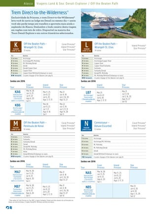 Alasca Viagens Land & Sea: Denali Explorer / Off the Beaten Path
Trem Direct-to-the-Wilderness®
Exclusividade da Princess, o trem Direct-to-the-Wilderness®
leva você do navio ao lodge em Denali no mesmo dia — assim
você não perde tempo em transfers e aproveita mais ainda o
esplendor do Alasca. Deslumbre o lindo cenário desta viagem
em vagões com teto de vidro. Disponível na maioria dos
Tours Denali Explorer e em outros itinerários selecionados.
KVIAGEM
LAND & SEA
Off the Beaten Path –
Wrangell-St. Elias
13 noites
Coral Princess®
Island Princess®
Star Princess®
Dia Destino
1 Em terra Anchorage
2 Em terra Anchorage/Mt. McKinley
3 Em terra Mt. McKinley/Denali
4 Em terra Denali
5 Em terra Denali/Copper River
6 Em terra Copper River
7 Em terra Copper River/Whittier/Embarque no navio
8-14 Navegando Cruzeiro Voyage of the Glaciers (ver pág 9)
Saídas em 2016
Tour
Coral
Princess
Island
Princess
Star
Princess
KA6
Vancouver/
Anchorage
(Terrestre
após o cruzeiro)
Mai 14, 28
Jun 11, 25
Jul 9, 23
Ago 6, 20
Set 3
Mai 11, 25
Jun 8, 22
Jul 6, 20
Ago 3, 17, 31
Mai 21
Jun 4, 18
Jul 2, 16, 30
Ago 13, 27
KB6
Anchorage/
Vancouver
(Terrestreantesdo
cruzeiro)
Mai 26
Jun 9, 23
Jul 7, 21
Ago 4, 18
Set 1
Mai 22
Jun 5, 19
Jul 3, 17, 31
Ago 14, 28
Set 11
LVIAGEM
LAND & SEA
Off the Beaten Path –
Wrangell-St. Elias
14 noites
Island Princess®
Star Princess®
Dia Destino
1 Em terra Anchorage
2 Em terra Anchorage/Copper River
3 Em terra Copper River
4 Em terra Copper River/Fairbanks
5 Em terra Fairbanks
6 Em terra Fairbanks/Denali
7 Em terra Denali/Mt. McKinley
8 Em terra Mt. McKinley/Whittier/Embarque no navio
9-15 Navegando Cruzeiro Voyage of the Glaciers (ver pág 9)
Saídas em 2016
Tour
Island
Princess
Star
Princess
LB7
Anchorage/
Vancouver
(Terrestreantesdo
cruzeiro)
Mai 25
Jun 8, 22
Jul 6, 20
Ago 3, 17, 31
Mai 21
Jun 4, 18
Jul 2, 16, 30
Ago 13, 27
Set 10
	 ✣
Nas saídas do Coral Princess no Tour MB7, o trajeto Fairbanks/ Denali será feito através da via ferroviária do
Alasca, ao invés de ônibus. O trajeto Denali/Mt. McKinley será feito de ônibus.
MVIAGEM
LAND & SEA
Off the Beaten Path –
Península de Kenai
14 noites
Coral Princess®
Island Princess®
Star Princess®
Dia Destino
1 Em terra Fairbanks
2 Em terra Fairbanks
3 Em terra Fairbanks/Denali
4 Em terra Denali
5 Em terra Denali/Mt. McKinley
6 Em terra Mt. McKinley/Kenai
7 Em terra Kenai
8 Em terra Kenai/Whittier/Embarque no navio
9-15 Navegando Cruzeiro Voyage of the Glaciers (ver pág 9)
Saídas em 2016
Tour
Coral
Princess
Island
Princess
Star
Princess
MA7
Vancouver/
Fairbanks
(Terrestre
após o cruzeiro)
Mai 14, 28
Jun 11, 25
Jul 9, 23
Ago 6, 20
Set 3
Mai 21
Jun 4, 18
Jul 2, 16, 30
Ago 13, 27
MB7
✣
Fairbanks/
Vancouver
(Terrestreantesdo
cruzeiro)
Mai 14, 28
Jun 11, 25
Jul 9, 23
Ago 6, 20
Set 3
Mai 11, 25
Jun 8, 22
Jul 6, 20
Ago 3, 17, 31
Mai 21
Jun 4, 18
Jul 2, 16, 30
Ago 13, 27
Set 10
NVIAGEM
LAND & SEA
Connoisseur –
Deluxe Escorted
12 noites
Coral Princess®
Island Princess®
Star Princess®
Saídas em 2016
Tour
Coral
Princess
Island
Princess
Star
Princess
NA5
Vancouver/
Anchorage
(Terrestre
após o cruzeiro)
Mai 14, 28
Jun 11, 25
Jul 9, 23
Ago 6, 20
Set 3
Mai 11, 25
Jun 8, 22
Jul 6, 20
Ago 3, 17, 31
NB5
Anchorage/
Vancouver
(Terrestreantesdo
cruzeiro)
Mai 23
Jun 6, 20
Jul 4, 18
Ago 1, 15, 29
Set 12
Dia Destino
1 Em terra Anchorage
2 Em terra Anchorage/Mt. McKinley
3 Em terra Mt. McKinley
4 Em terra Mt. McKinley/Denali
5 Em terra Denali
6 Em terra Denali/Whittier/Embarque no navio
7-13 Navegando Cruzeiro Voyage of the Glaciers (ver pág 9)
 