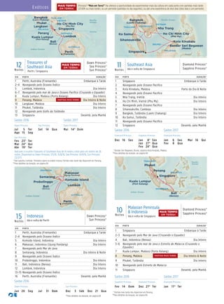 Exóticos Princess® “Mais em Terra!” lhe oferece a oportunidade de experimentar mais da cultura em cada porto com partidas mais tarde
(21:00h ou mais tarde), ou um pernoite (partidas no dia seguinte), ou até uma experiência de dois dias (dois dias e um pernoite).
MAIS TEMPO
EM TERRA!
DIA PORTO DURAÇÃO^
1 Singapura Embarque à Tarde
2 Navegando pelo Oceano Pacífico
3 Kota Kinabalu, Malásia Parte do Dia & Noite
4 Navegando pelo Oceano Pacífico
5 Nha Trang, Vietnã Dia Inteiro
6 Ho Chi Minh, Vietnã (Phu My) Dia Inteiro
7 Navegando pelo Oceano Pacífico
8 Sihanoukville, Camboja Dia Inteiro
9 Bangkok, Tailândia (Laem Chabang) Dia Inteiro
10 Ko Samui, Tailândia Dia Inteiro
11 Navegando pelo Oceano Pacífico
12 Singapura Desemb. pela Manhã
11Noites
Southeast Asia
Ida e volta de Singapura
Diamond Princess®
Sapphire Princess®
THAILAND
MALAYSIA
BRUNEI
VIETNAM
CAMBODIA
Paciﬁc Ocean
Singapore
Diamond Princess_11 Day Southeast Asia_016_R2_CA_eps
Nha Trang
Kota Kinabalu
Ko Samui
Sihanoukville
Bangkok
(Laem Chabang)
Ho Chi Minh City
(Phu My)
Bandar Seri Begawan
(Muara)
Equator
DIA PORTO DURAÇÃO^
1 Perth, Austrália (Fremantle) Embarque à Tarde
2–4 Navegando pelo Oceano Índico
5 Lombok, Indonésia Dia Inteiro
6–7 Navegando pelo mar de Java e Oceano Pacífico (Cruzando o Equador)
8 Kuala Lumpur, Malásia (Porto Kelang) Dia Inteiro
9 Penang, Malásia Dia Inteiro & Noite
10 Langkawi, Malásia Dia Inteiro
11 Phuket, Tailândia Dia Inteiro
12 Navegando pelo Golfo da Tailândia
13 Singapura Desemb. pela Manhã
12Noites
Treasures of
Southeast Asia
Perth / Singapura
Dawn Princess®
Sea Princess®
Sun Princess®
Sea/Dawn Princess
12 Day Treasures of Asia (Per-Sing) 016_R3_Mini Brochure_eps
AUSTRALIA
Singapore
Perth
(Fremantle)
LombokKuala Lumpur
(Port Kelang)
Ho Chi Minh City
(Phu My)
Bangkok
(Laem Chabang)
Bali
(Benoa)
INDONESIA
Paciﬁc
Ocean
Equator
Phuket
Langkawi
Penang
THAILAND
VIETNAM
MALAYSIA
Indian Ocean
Saídas 2016 Saídas 2017
Diamond Princess Sapphire Princess Diamond Princess
Dez 16 Sex Jan 8* Sex
Jan 27* Qua
Fev 24* Qua
Jan 6 Sex
Fev 8 Qua
Mar 16 Qui
Saídas 2016 Saídas 2017
Dawn Princess Sea Princess Dawn Princess
Jul 5 Ter
Ago 15 Seg
Set 14 Qua Mai 14* Dom
Sun Princess
Fev 23* Ter
Mar 24* Qui
Abr 19† Ter
Adicione o cruzeiro Treasures of Southeast Asia de 14 noites a este para um roteiro de 26
noites. Disponível no Dawn Princess: 7/5/16, 15/8/16; Sea Princess: 14/9/16; Sun Princess:
23/2/17.
* Bali substitui Lombok. †Itinerário opera na ordem inversa. Partida mais tarde não disponível em Penang.
^Para detalhes da duração, ver página 69.
* Bandar Seri Begawan, Brunei, substitui Kota Kinabalu, Malásia.
^Para detalhes da duração, ver página 69.
DIA PORTO DURAÇÃO^
1 Perth, Austrália (Fremantle) Embarque à Tarde
2–4 Navegando pelo Oceano Índico
5 Komodo Island, Indonésia Dia Inteiro
6 Makassar, Indonésia (Ujung Pandang) Dia Inteiro
7 Navegando pelo Mar de Java
8 Semarang, Indonésia Dia Inteiro & Noite
9 Navegando pelo Oceano Índico
10 Probolinggo, Indonésia Dia Inteiro
11 Bali, Indonésia (Benoa) Dia Inteiro
12 Lombok, Indonésia Dia Inteiro
13–15 Navegando pelo Oceano Índico
16 Perth, Austrália (Fremantle) Desemb. pela Manhã
15Noites
Indonesia
Ida e volta de Perth
Dawn Princess®
Sun Princess®
AUSTRALIA
Perth
(Fremantle)
Makassar
(Ujung Pandang)
Sun Princess_15 Day Indonesia (rtPerth) 016_R2_CA_eps
INDONESIA
Bali
(Benoa)
Komodo Island
Lombok
Semarang
Probolinggo
Indian Ocean
Saídas 2016
Dawn Princess Sun Princess
Jun 20 Seg Jul 31 Dom Dez 3 Sáb Dez 21 Qua
^Para detalhes da duração, ver página 69.
MAIS TEMPO
EM TERRA!
PARTIDA MAIS TARDE
DIA PORTO DURAÇÃO^
1 Singapura Embarque à Tarde
2–3 Navegando pelo Mar de Java (Cruzando o Equador)
4 Bali, Indonésia (Benoa) Dia Inteiro
5–6 Navegando pelo mar de Java e Estreito de Malacca (Cruzando o
Equador)
7 Kuala Lumpur, Malásia (Porto Kelang) Dia Inteiro
8 Penang, Malásia Dia Inteiro & Noite
9 Phuket, Tailândia Dia Inteiro
10 Navegando pelo Estreito de Malacca
11 Singapura Desemb. pela Manhã
10Noites
Malasian Peninsula
& Indonesia
Ida e volta de Singapura
Diamond Princess®
Sapphire Princess®
THAILAND
INDONESIA
MALAYSIA
Indian Ocean
Paciﬁc
Ocean
Penang
Phuket
Singapore
Diamond Princess
10 Day Malaysian Penninsula & Indonesia
(RT Singapore) 016_R1_CA_eps
Kuala Lumpur
(Port Kelang)
Bali
(Benoa)
Equator
* Partida mais tarde não disponível em Penang.
^Para detalhes da duração, ver página 69.
Saídas 2016 Saídas 2017
Sapphire Princess Diamond Princess Diamond Princess
Fev 14 Dom Dez 27* Ter Jan 17* Ter
MAIS TEMPO
EM TERRA!
PARTIDA MAIS TARDE
 