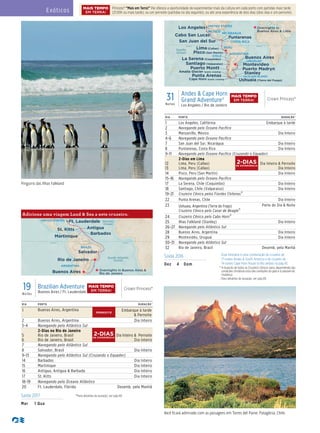 Exóticos Princess® “Mais em Terra!” lhe oferece a oportunidade de experimentar mais da cultura em cada porto com partidas mais tarde
(21:00h ou mais tarde), ou um pernoite (partidas no dia seguinte), ou até uma experiência de dois dias (dois dias e um pernoite).
MAIS TEMPO
EM TERRA!
Você ficará admirado com as paisagens em Torres del Paine, Patagônia, Chile.
DIA PORTO DURAÇÃO^
1 Los Angeles, Califórnia Embarque à tarde
2 Navegando pelo Oceano Pacífico
3 Manzanillo, México Dia Inteiro
4–6 Navegando pelo Oceano Pacífico
7 San Juan del Sur, Nicarágua Dia Inteiro
8 Puntarenas, Costa Rica Dia Inteiro
9–11 Navegando pelo Oceano Pacífico (Cruzando o Equador)
12
13
2-Dias em Lima
Lima, Peru (Callao)
Lima, Peru (Callao)
Dia Inteiro & Pernoite
Dia Inteiro
14 Pisco, Peru (San Martín) Dia Inteiro
15–16 Navegando pelo Oceano Pacífico
17 La Serena, Chile (Coquimbo) Dia Inteiro
18 Santiago, Chile (Valparaiso) Dia Inteiro
19–21 Cruzeiro Cênico pelos Fiordes Chilenos°
22 Punta Arenas, Chile Dia Inteiro
23 Ushuaia, Argentina (Terra do Fogo)
Cruzeiro Cênico pelo Canal de Beagle°
Parte do Dia & Noite
24 Cruzeiro Cênico pelo Cabo Horn°
25 Ilhas Falkland (Stanley) Dia Inteiro
26–27 Navegando pelo Atlântico Sul
28 Buenos Aires, Argentina Dia Inteiro
29 Montevidéu, Uruguai Dia Inteiro
30–31 Navegando pelo Atlântico Sul
32 Rio de Janeiro, Brasil Desemb. pela Manhã
31Noites
Andes & Cape Horn
Grand Adventure®
Los Angeles / Rio de Janeiro
Crown Princess®
Paciﬁc
Ocean ARGENTINA
URUGUAY
Buenos Aires
Punta Arenas
Stanley
MontevideoSantiago (Valparaiso)
Amalia Glacier Scenic cruising
Ushuaia (Tierra del Fuego)
Star Princess
31_Day_Andes_&_Cape_Horn_GA_(BAires-LAX)_015_R2_eps
FALKLAND ISLANDS
Cape Horn Scenic cruising
CHILE
COSTA RICA
UNITED STATES
PERU
MEXICO
NICARAGUA
Cabo San Lucas
Lima (Callao)
Puntarenas
San Juan del Sur
Los Angeles
Puerto Montt
La Serena (Coquimbo)
Overnights in
Buenos Aires & Lima
Puerto Madryn
Pisco (San Martín)
Equator Equator
Saída 2016 Esse itinerário é uma combinação do cruzeiro de
17-noites Andes & South America e do cruzeiro de
14-noites Cape Horn Route to Rio ambos na pág 45.
° A duração de todos os Cruzeiros Cênicos varia, dependendo das
condições climáticas e/ou das condições do gelo e é passível de
mudança.
^ Para detalhes de duração, ver pág 69.
Dez 4 Dom
MAIS TEMPO
EM TERRA!
Crown Princess
19 Day Brazilian Adventure(BA-FLL)_016_R2_CA_eps
UNITED STATES
EquatorEquator
Ft. Lauderdale
AntiguaSt. Kitts
Martinique
Barbados
Salvador
Rio de Janeiro
Buenos Aires
BRAZIL
ARGENTINA
Overnights in Buenos Aires &
Rio de Janeiro
Atlantic
Ocean
South Atlantic
Ocean
Adicione uma viagem Land & Sea a este cruzeiro.
Saída 2017 ^Para detalhes de duração, ver pág 69.
Mar 1 Qua
19Noites
Brazilian Adventure
Buenos Aires / Ft. Lauderdale
Crown Princess®
DIA PORTO DURAÇÃO^
1 Buenos Aires, Argentina Embarque à tarde
& Pernoite
2 Buenos Aires, Argentina Dia Inteiro
3–4 Navegando pelo Atlântico Sul
5
6
2-Dias no Rio de Janeiro
Rio de Janeiro, Brasil
Rio de Janeiro, Brasil
Dia Inteiro & Pernoite
Dia Inteiro
7 Navegando pelo Atlântico Sul
8 Salvador, Brasil Dia Inteiro
9–13 Navegando pelo Atlântico Sul (Cruzando o Equador)
14 Barbados Dia Inteiro
15 Martinique Dia Inteiro
16 Antigua, Antigua & Barbuda Dia Inteiro
17 St. Kitts Dia Inteiro
18–19 Navegando pelo Oceano Atlântico
20 Ft. Lauderdale, Flórida Desemb. pela Manhã
PERNOITE
MAIS TEMPO
EM TERRA!
DE EXPERIÊNCIA
2-DIAS
DE EXPERIÊNCIA
2-DIAS
Pinguins das Ilhas Falkland
 