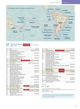 47
Volta ao Mundo Exóticos
84Noites
Circle South America
Sidney / Sidney
Sea Princess®
DIA PORTO DURAÇÃO^
48 Fortaleza, Brasil Parte do Dia & Noite
49–52 Navegando pelo Oceano Atlântico (Cruzando o Equador)
53 Bridgetown, Barbados Dia Inteiro
54 Navegando pelo Mar do Caribe
55 Willemstad, Curaçao Dia Inteiro
56 Navegando pelo Mar do Caribe
57 Cartagena, Colômbia Dia Inteiro
58 Trânsito completo do Canal do Panamá
incluindo Miraflores,
Pedro Miguel e Gatun Locks
59 Navegando pelo Oceano Pacífico
60 Puntarenas, Costa Rica Dia Inteiro
61 Navegando pelo Oceano Pacífico (Cruzando o Equador)
62 Manta, Equador Dia Inteiro
63 Navegando pelo Pacífico Sul
64
65
2-Dias em Lima
Lima, Peru (Callao)
Lima, Peru (Callao)
Dia Inteiro & Pernoite
Dia Inteiro
66–74 Navegando pelo Pacífico Sul
75 Tahiti (Papeete) Dia Inteiro & Noite
76–80 Navegando pelo Pacífico Sul
(Cruzando a International Date Line)
81 Auckland, Nova Zelândia Dia Inteiro
82 Bay of Islands, Nova Zelândia Dia Inteiro
83–84 Navegando pelo Mar da Tasmânia
85 Sidney, Austrália Desemb. pela Manhã
DIA PORTO DURAÇÃO^
1 Sidney, Austrália Embarque à Tarde
2–4 Navegando pelo Mar da Tasmânia
5 Auckland, Nova Zelândia Dia Inteiro
6–7 Navegando pelo Pacífico Sul
8 Tonga (Nuku’alofa)
(Cruzando a International Date Line)
Dia Inteiro
9 Pago Pago, Samoa Americana Dia Inteiro
10–12 Navegando pelo Pacífico Sul
13 Tahiti (Papeete) Dia Inteiro & Noite
14–16 Navegando pelo Pacífico Sul
17 Ilhas Pitcairn Manhã - Cruzeiro Cênico
18–19 Navegando pelo Pacífico Sul
20 Ilha de Páscoa, Chile Dia Inteiro
21–24 Navegando pelo Pacífico Sul
25 Santiago, Chile (Valparaiso) Dia Inteiro
26 Navegando pelo Pacífico Sul
27 Puerto Montt, Chile Dia Inteiro
28 Puerto Chacabuco, Chile Dia Inteiro
29 Navegando pelo Pacífico Sul
30 Cruzeiro Cênico pela Geleira Amalia°
31 Punta Arenas, Chile Dia Inteiro
32 Ushuaia, Argentina (Terra do Fogo) Dia Inteiro & Noite
33 Cruzeiro Cênico pelo Cabo Horn°
34 Ilhas Falkland (Stanley) Dia Inteiro
35 Navegando pelo Atlântico Sul
36 Puerto Madryn, Argentina Dia Inteiro
37 Navegando pelo Atlântico Sul
38 Montevidéu, Uruguai Dia Inteiro
39 Buenos Aires, Argentina Dia Inteiro & Pernoite
40 Buenos Aires, Argentina Parte do Dia - Manhã
41–42 Navegando pelo Atlântico Sul
43 Rio de Janeiro, Brasil Dia Inteiro & Pernoite
44 Rio de Janeiro, Brasil Parte do Dia - Manhã
45 Navegando pelo Atlântico Sul
46 Salvador, Brasil Dia Inteiro
47 Navegando pelo Atlântico Sul
PERNOITE
PERNOITE
Um cruzeiro ida e volta de Auckland também está disponível.
° A duração de todos os Cruzeiros Cênicos varia, dependendo das condições climáticas e/ou das condições do gelo
e é passível de mudança.
^Para detalhes de duração, ver pág 69.
Saídas 2017
Jan 11 Qua
Uma excursão terrestre opcional para as Cataratas do Iguaçu está disponível entre Buenos Aires e
Rio de Janeiro. Uma excursão terrestre opcional para as Ilhas Galápagos ou Machu Picchu está
disponível entre Manta e Lima (Callao).
Sea Princess_84 Day World Cruise (rt Sydney)(7x3.375)016_R3_eps
Equator
NEW
ZEALAND
TONGA
AMERICAN
SAMOA
CHILE
ARGENTINA
URUGUAY
BRAZIL
COLOMBIA
ECUADOR
PERU
PANAMA
Papeete
Easter
Island
Puerto Montt
Puerto Chacabuco
Punta Arenas
Stanley
Puerto Madryn
Montevideo
Salvador
Fortaleza
Barbados
Puntarenas
Rio de
Janeiro
Buenos
Aires
Pago Pago
Pitcairn Island
Scenic cruising
Santiago
(Valparaiso)
Manta
Lima
(Callao)
Ushuaia
(Tierra del Fuego)
Cape Horn
Scenic cruising
Sydney
Bay of
Islands
Auckland
InternationalDateLine
FRENCH
POLYNESIA
TAHITI
FALKLAND ISLANDS
Nuku‘alofa
Curaçao
Cartagena
Amalia Glacier
Scenic cruising
Panama Canal
COSTA
RICA
South Paciﬁc
Ocean
Paciﬁc Ocean
Overnights in Buenos Aires, Rio de Janeiro & Lima
AUSTRALIA
Equator Equator
MAIS TEMPO
EM TERRA!
DE EXPERIÊNCIA
2-DIAS
PARTIDA MAIS TARDE
PARTIDA MAIS TARDE
 